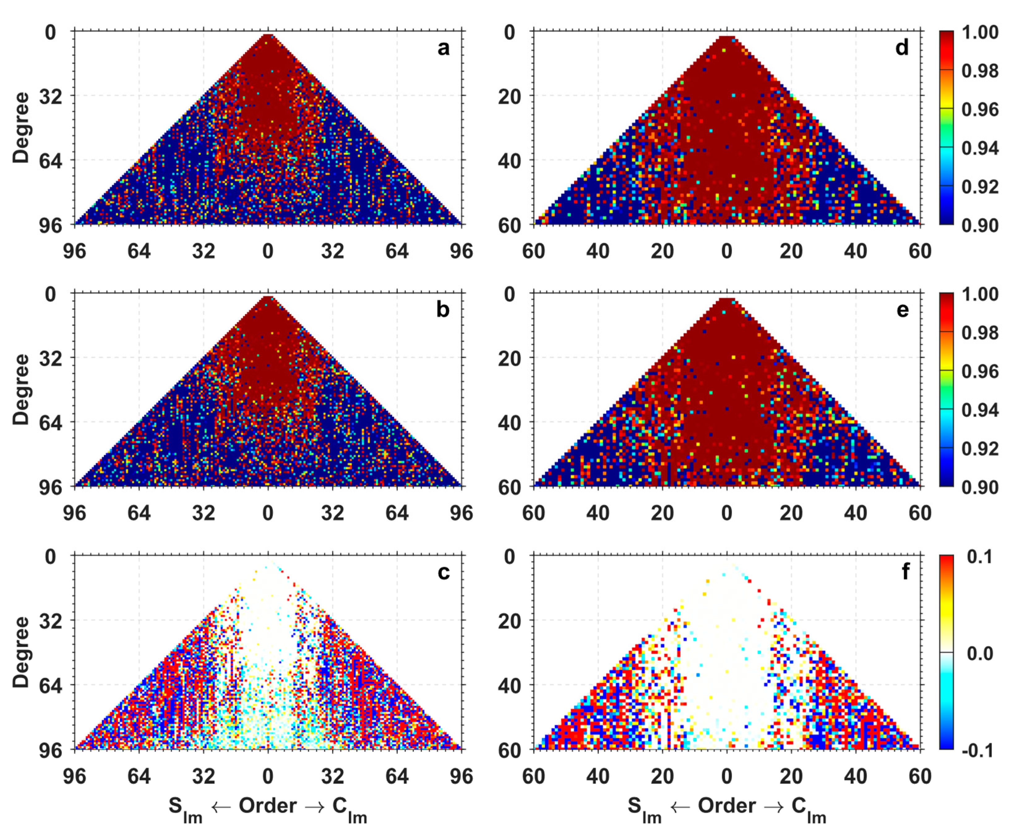 Remotesensing 16 01586 g005