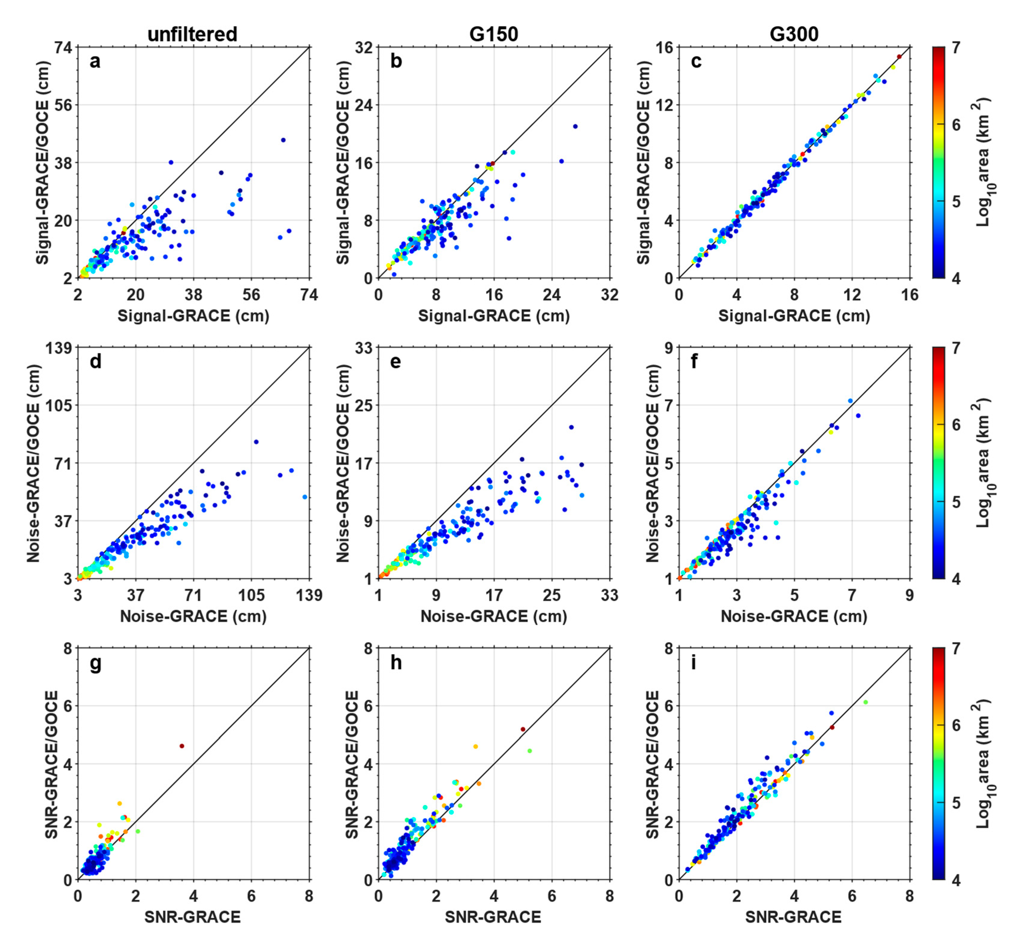 Remotesensing 16 01586 g010