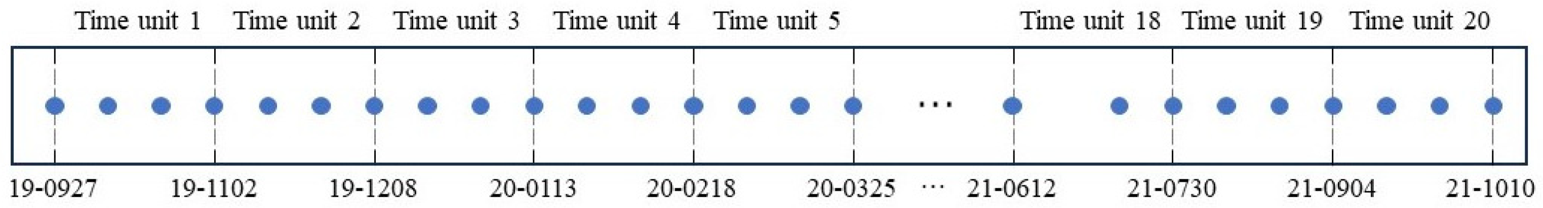 Remotesensing 16 01587 g004