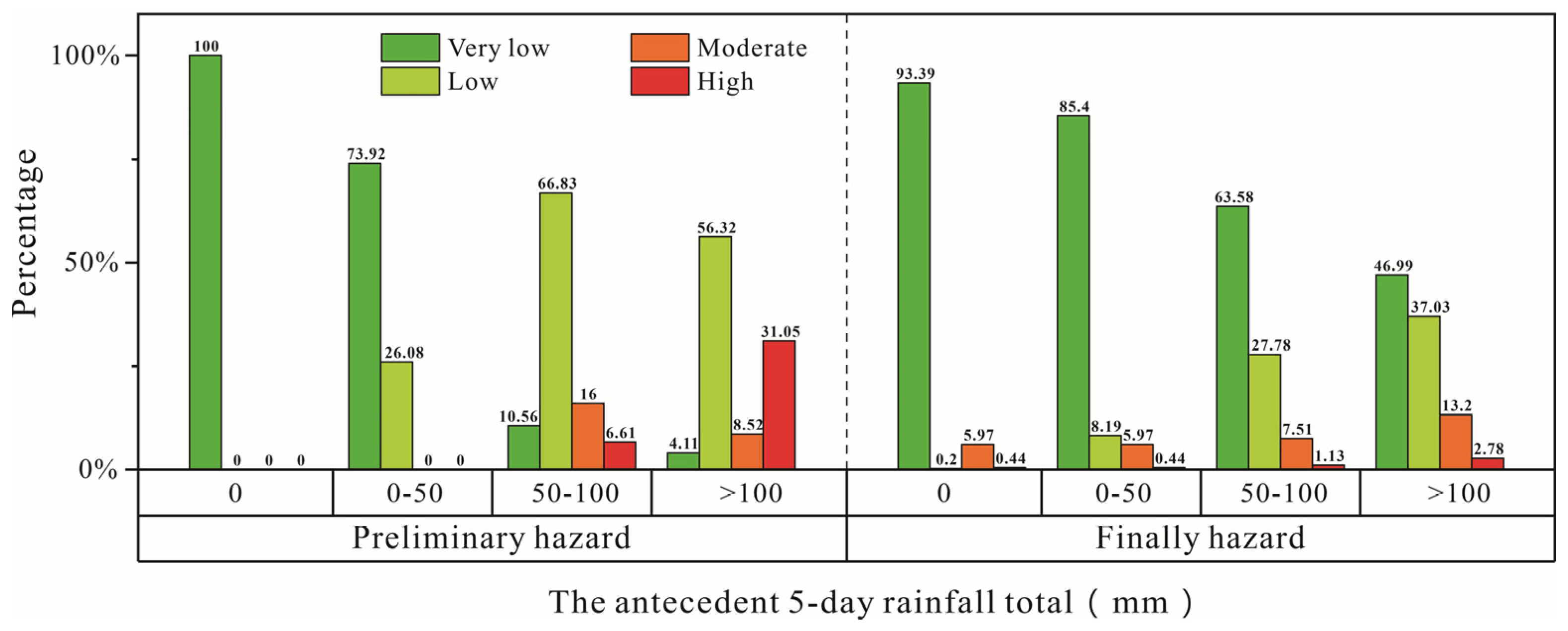 Remotesensing 16 01587 g012