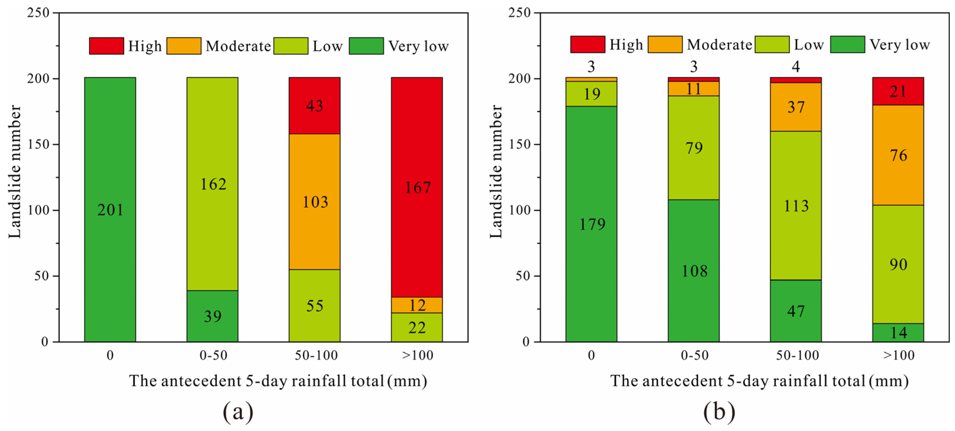Remotesensing 16 01587 g013