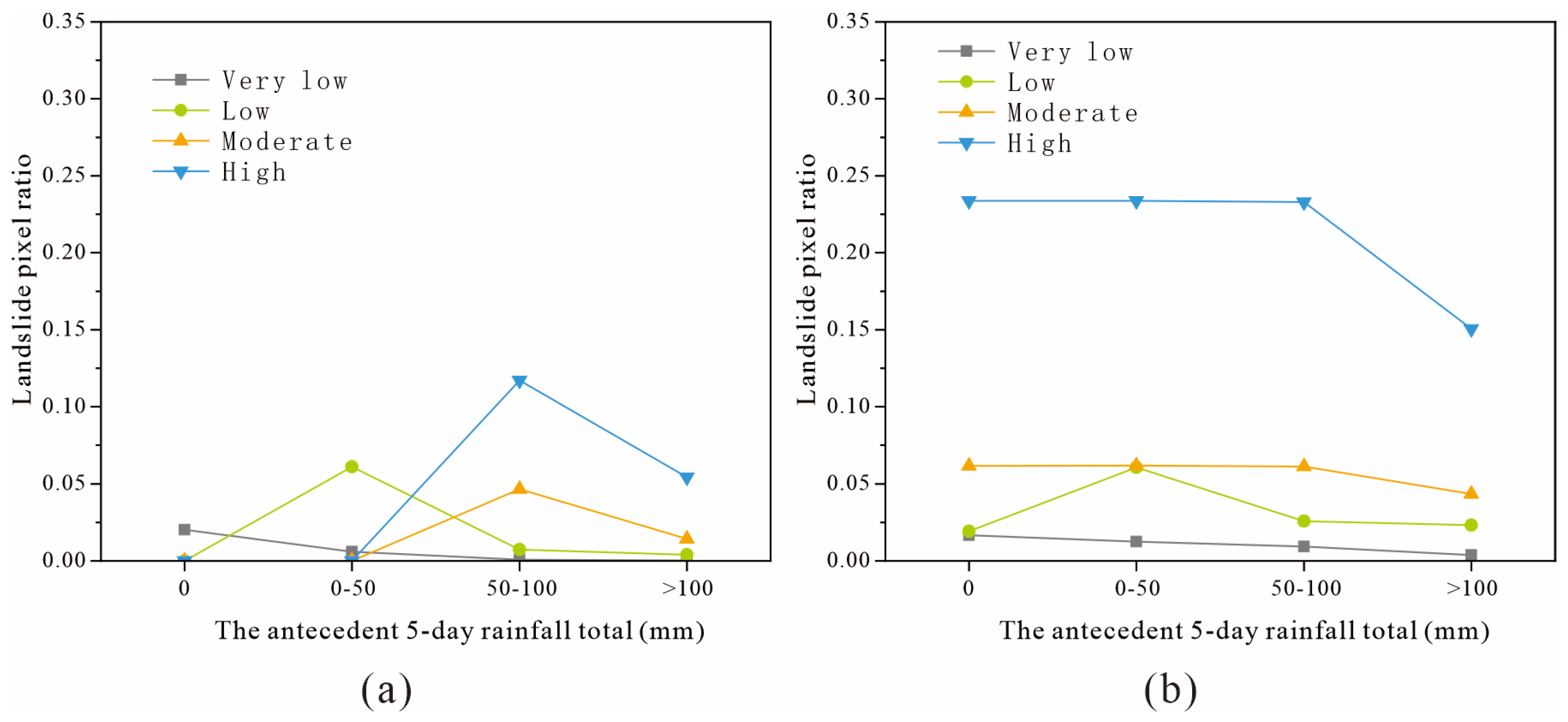Remotesensing 16 01587 g014