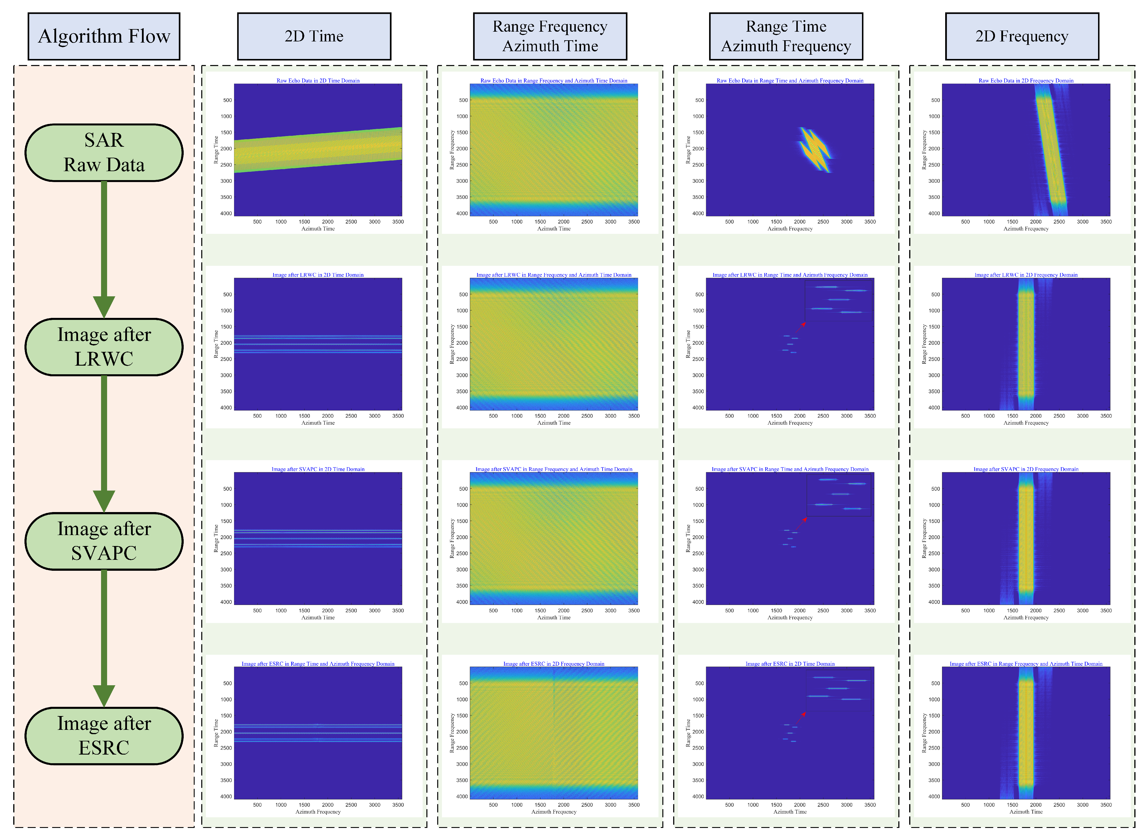 Remotesensing 16 01588 g013