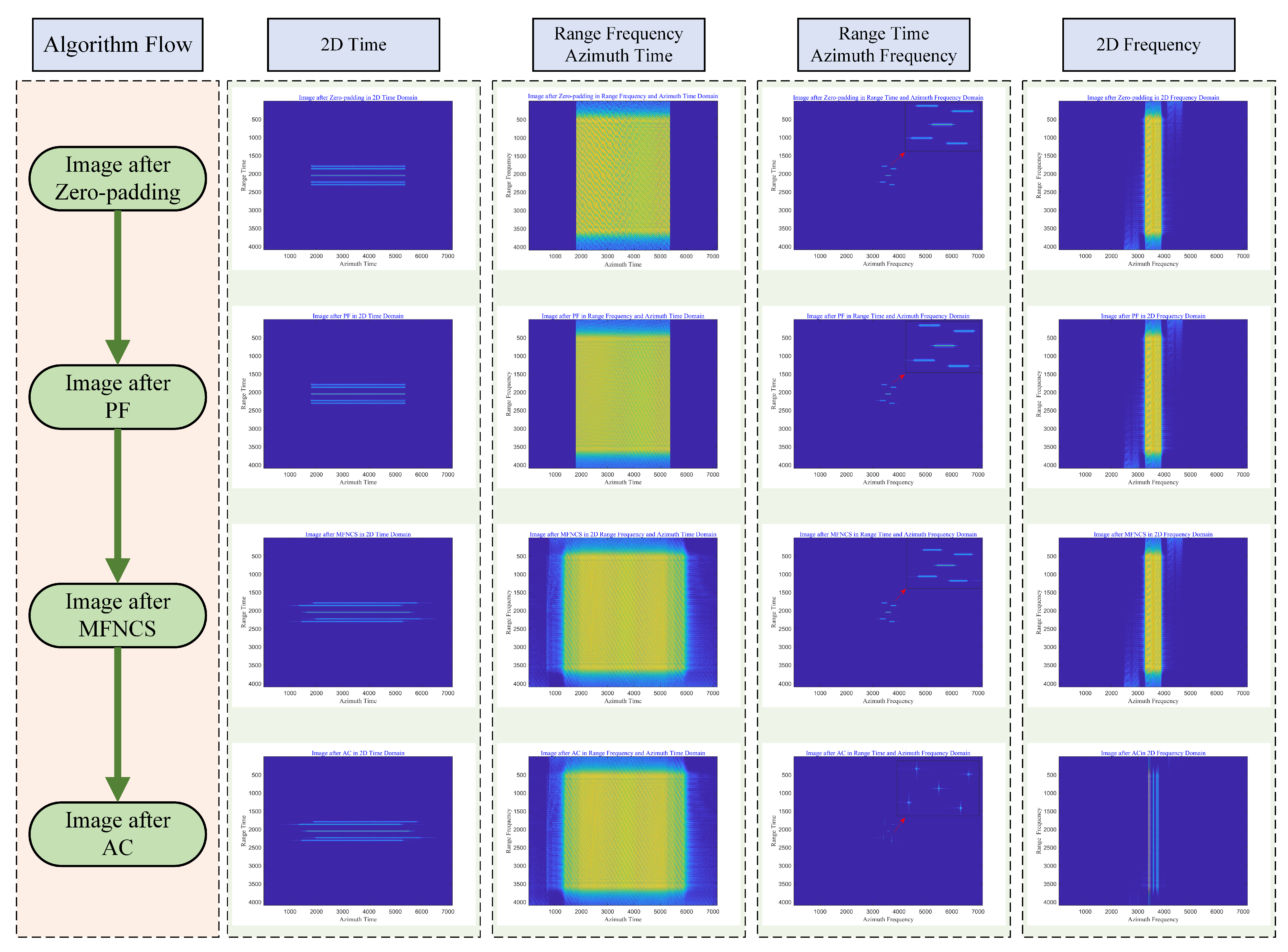 Remotesensing 16 01588 g014