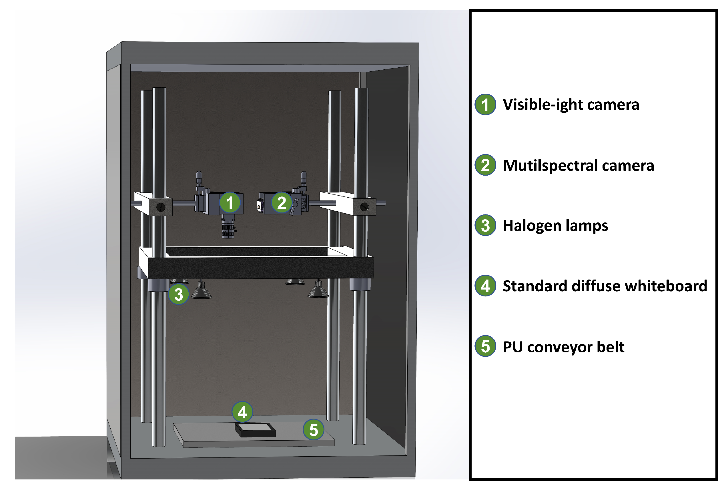 Remotesensing 16 01590 g001