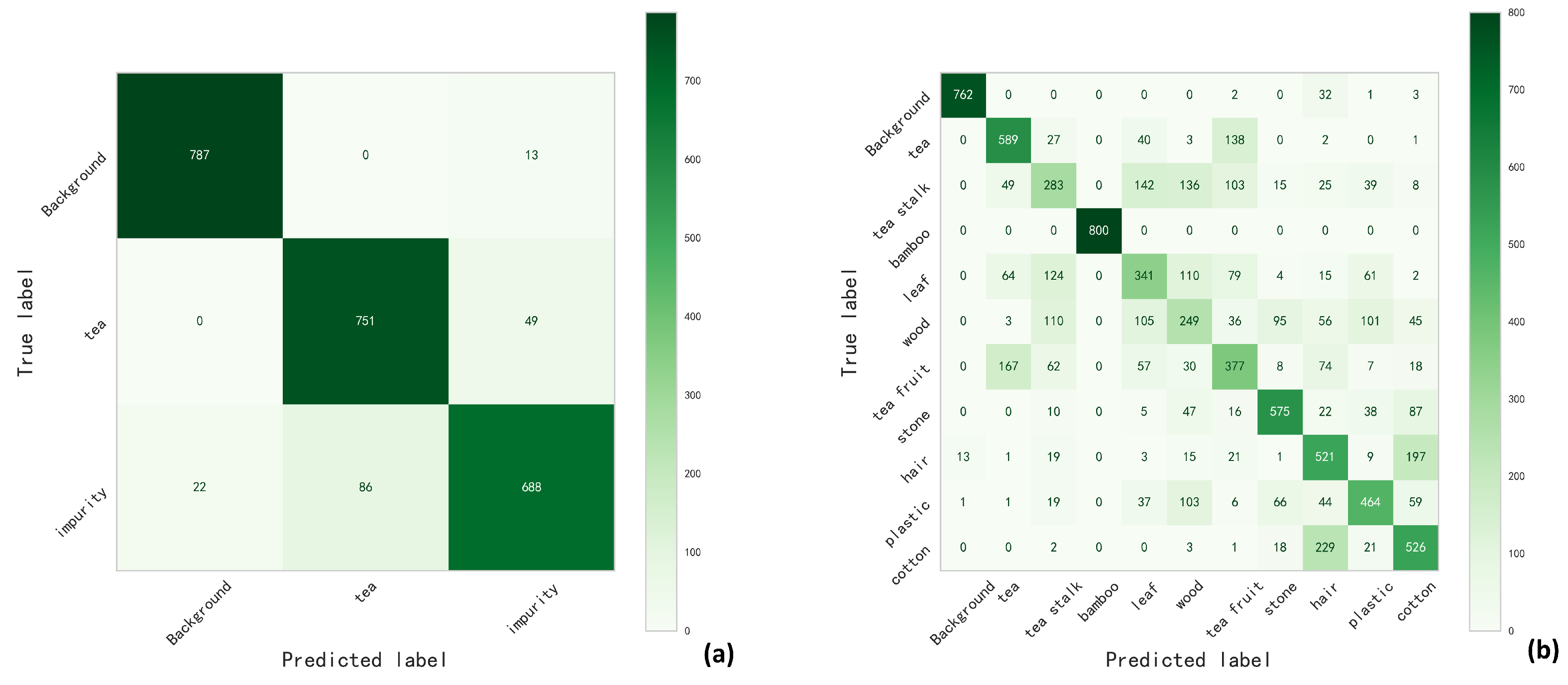 Remotesensing 16 01590 g005