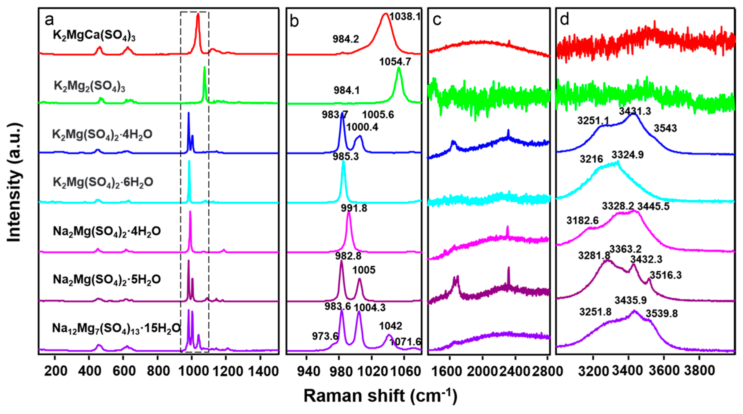 Remotesensing 16 01592 g002