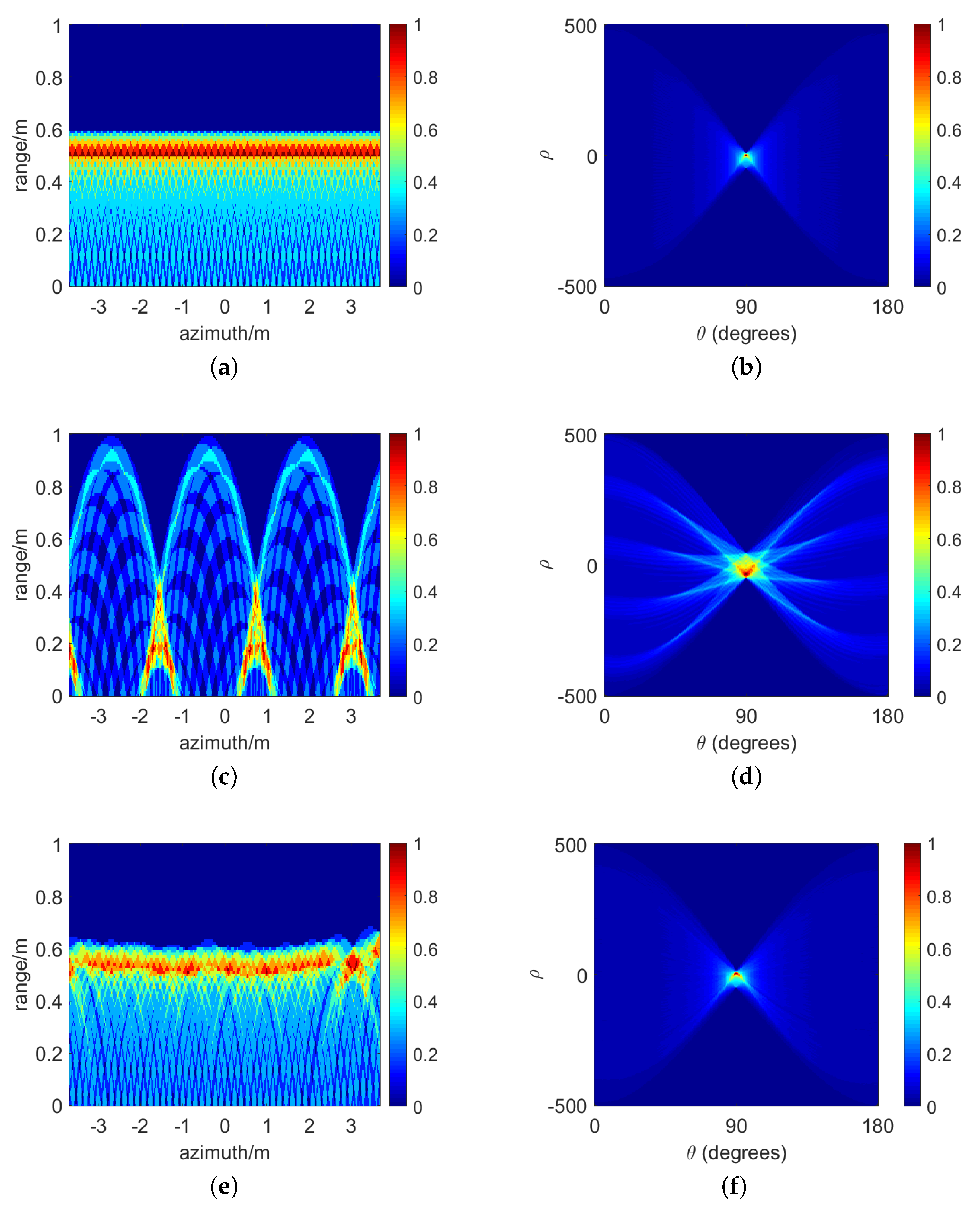Remotesensing 16 01593 g007