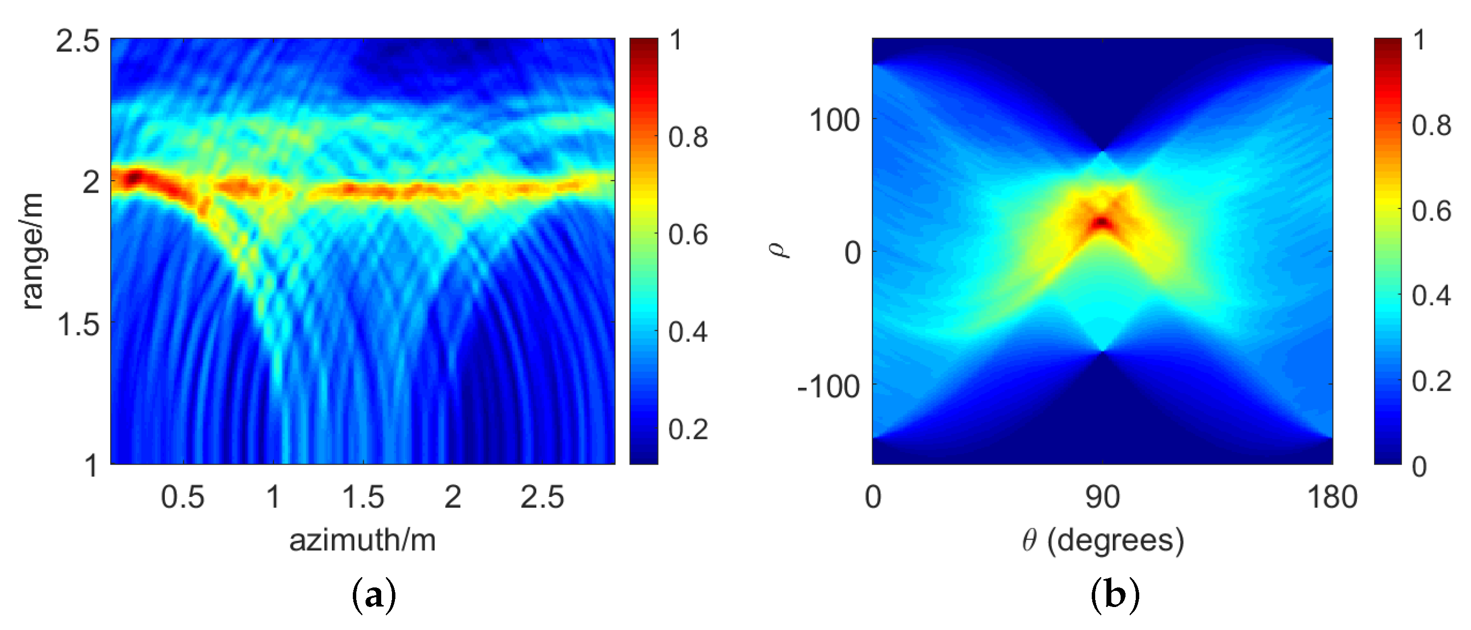 Remotesensing 16 01593 g011a