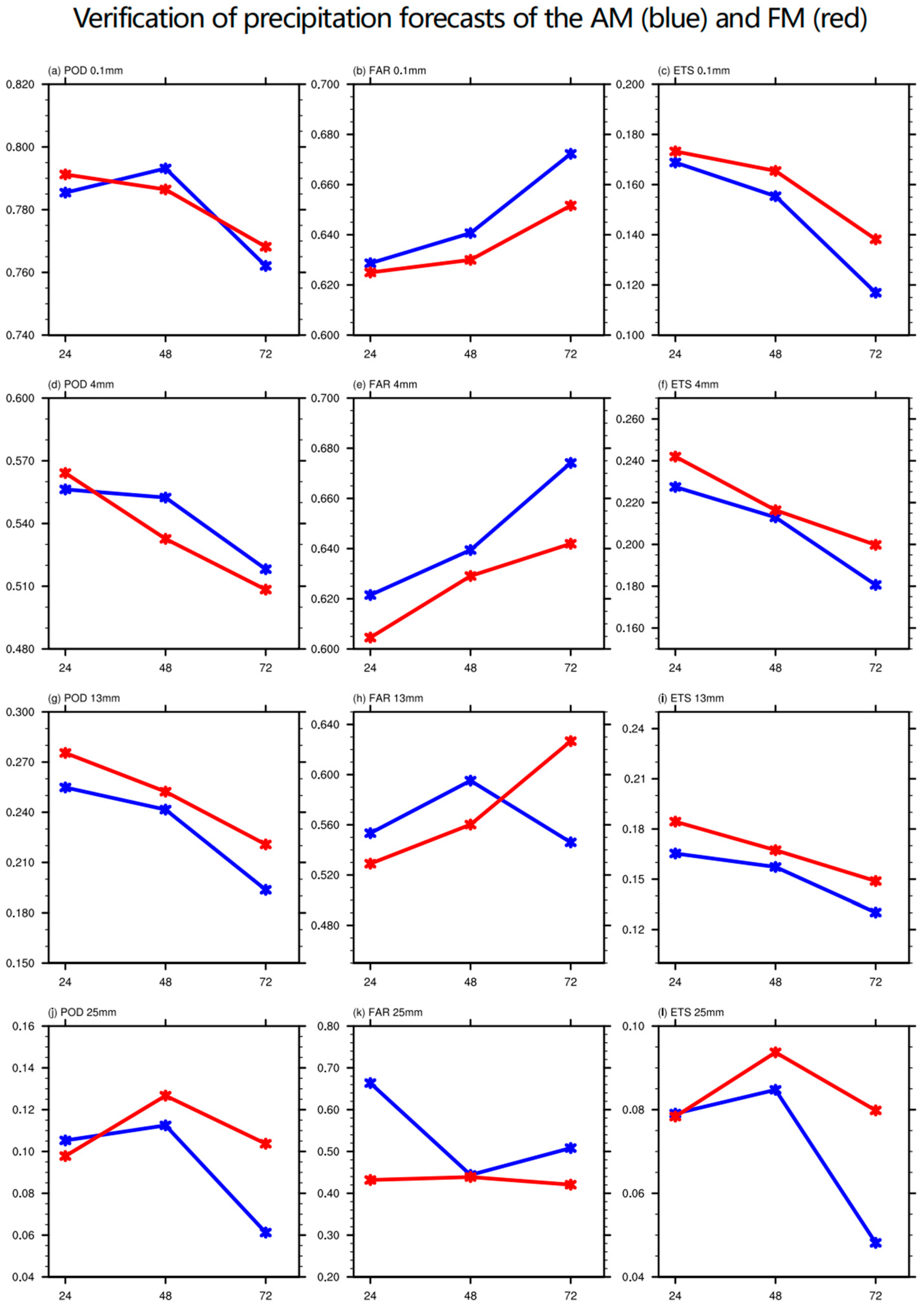 Remotesensing 16 01596 g010