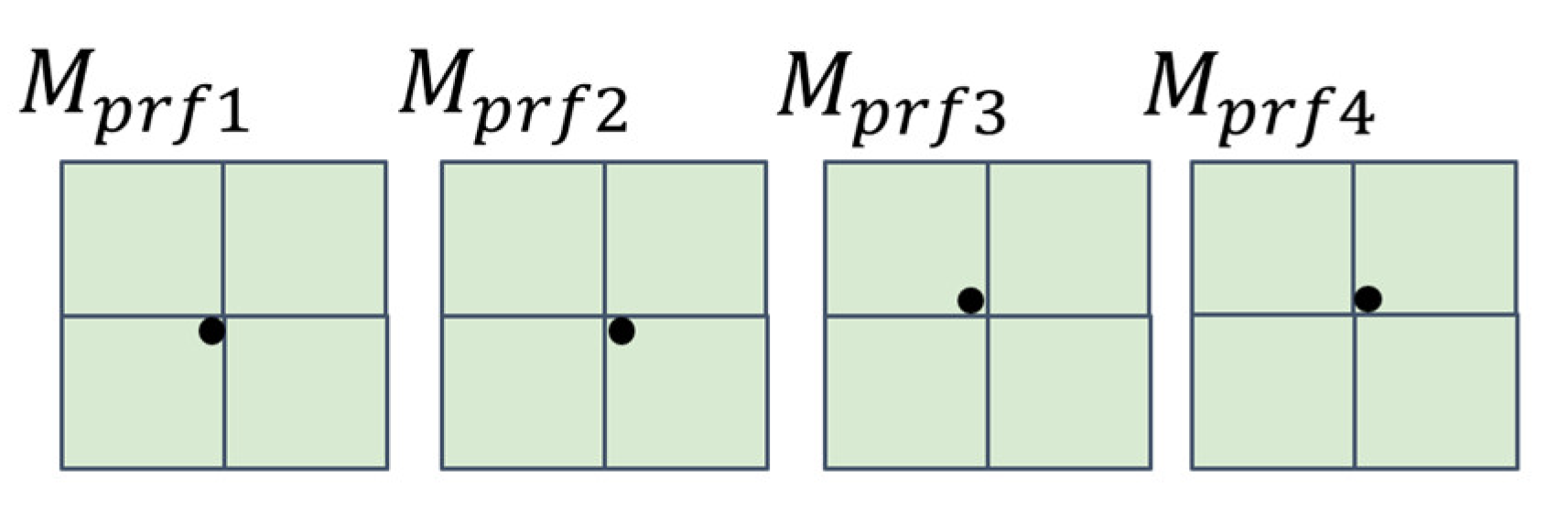 Remotesensing 16 01597 g003