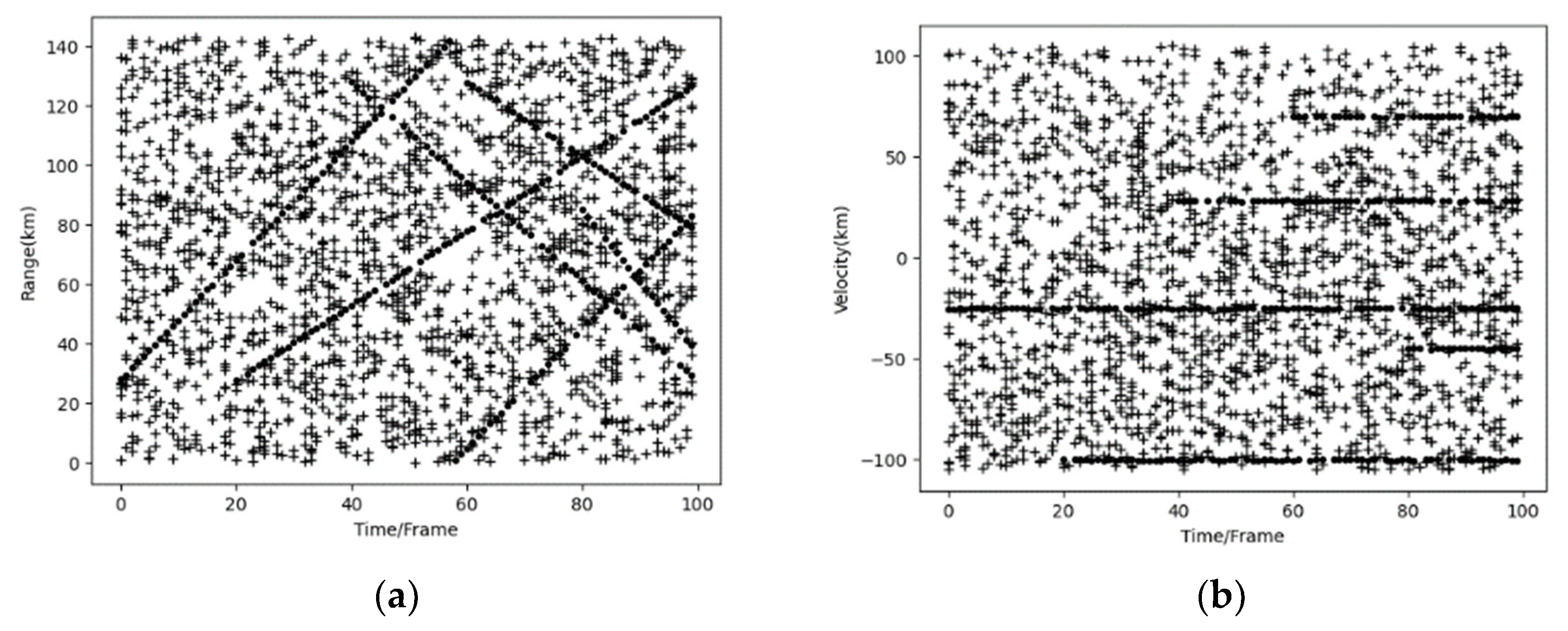 Remotesensing 16 01597 g006