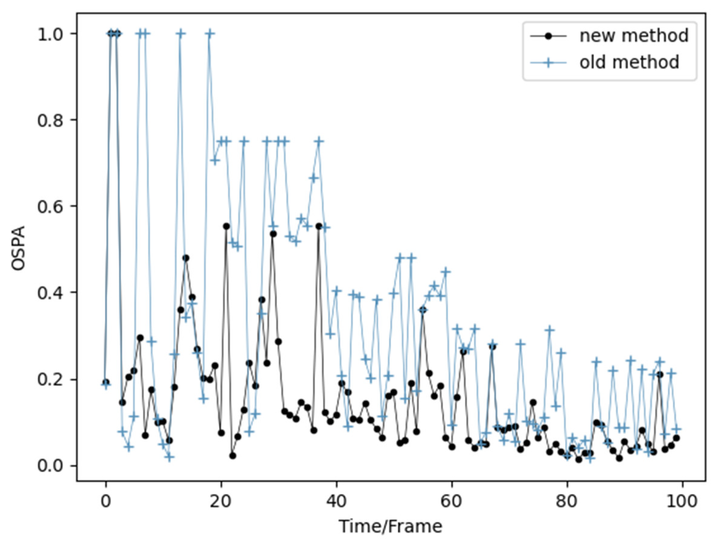 Remotesensing 16 01597 g008