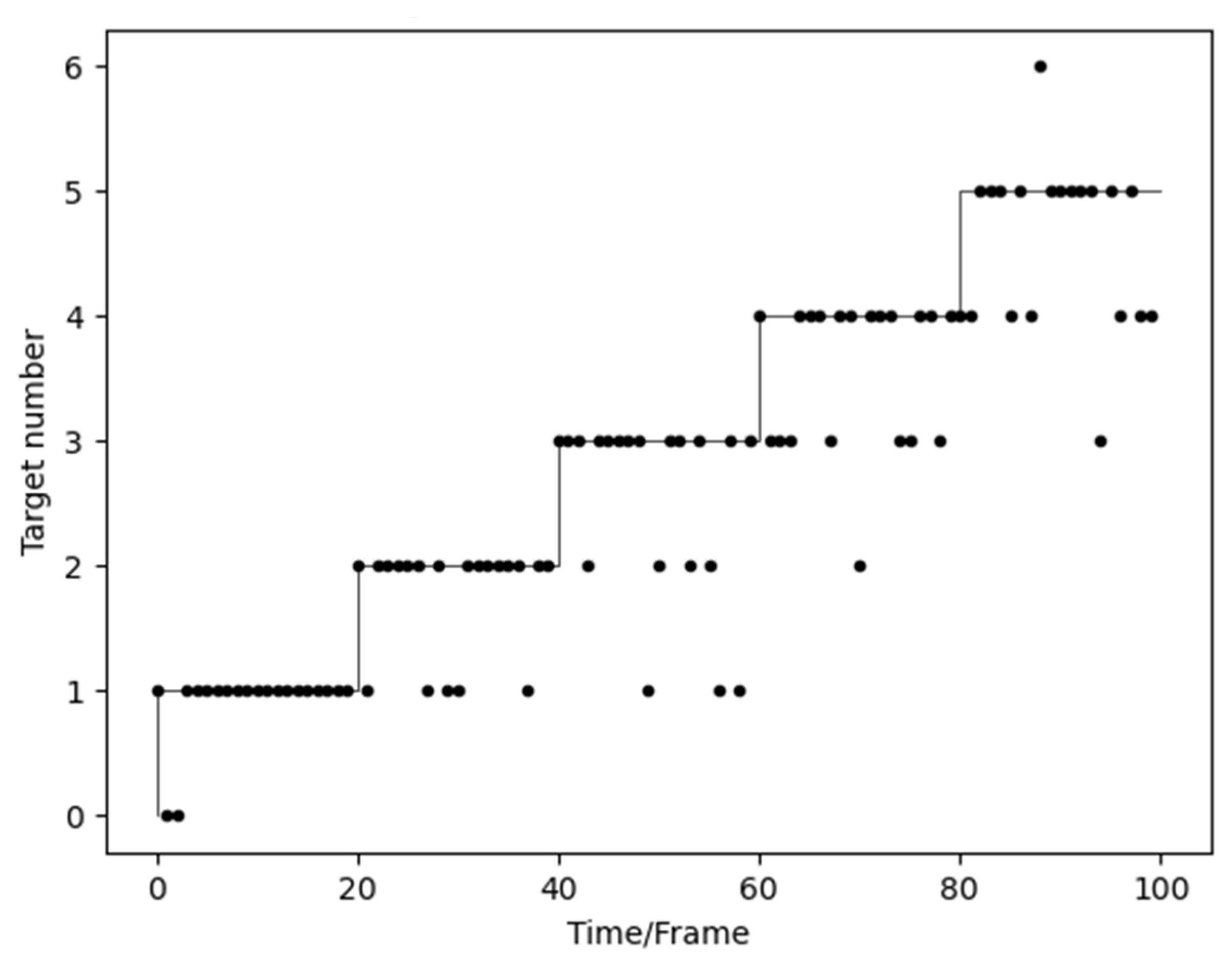 Remotesensing 16 01597 g009