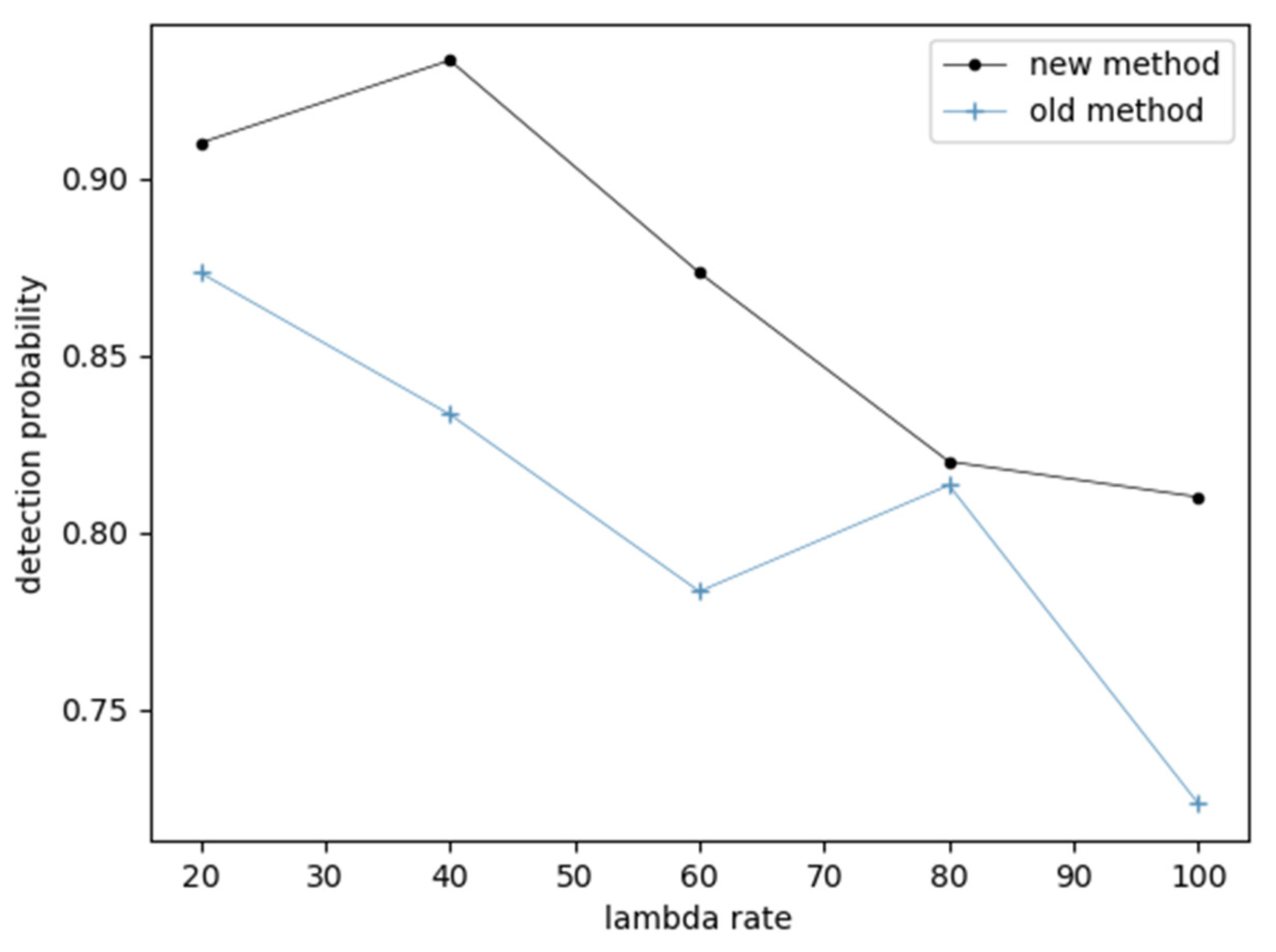 Remotesensing 16 01597 g011