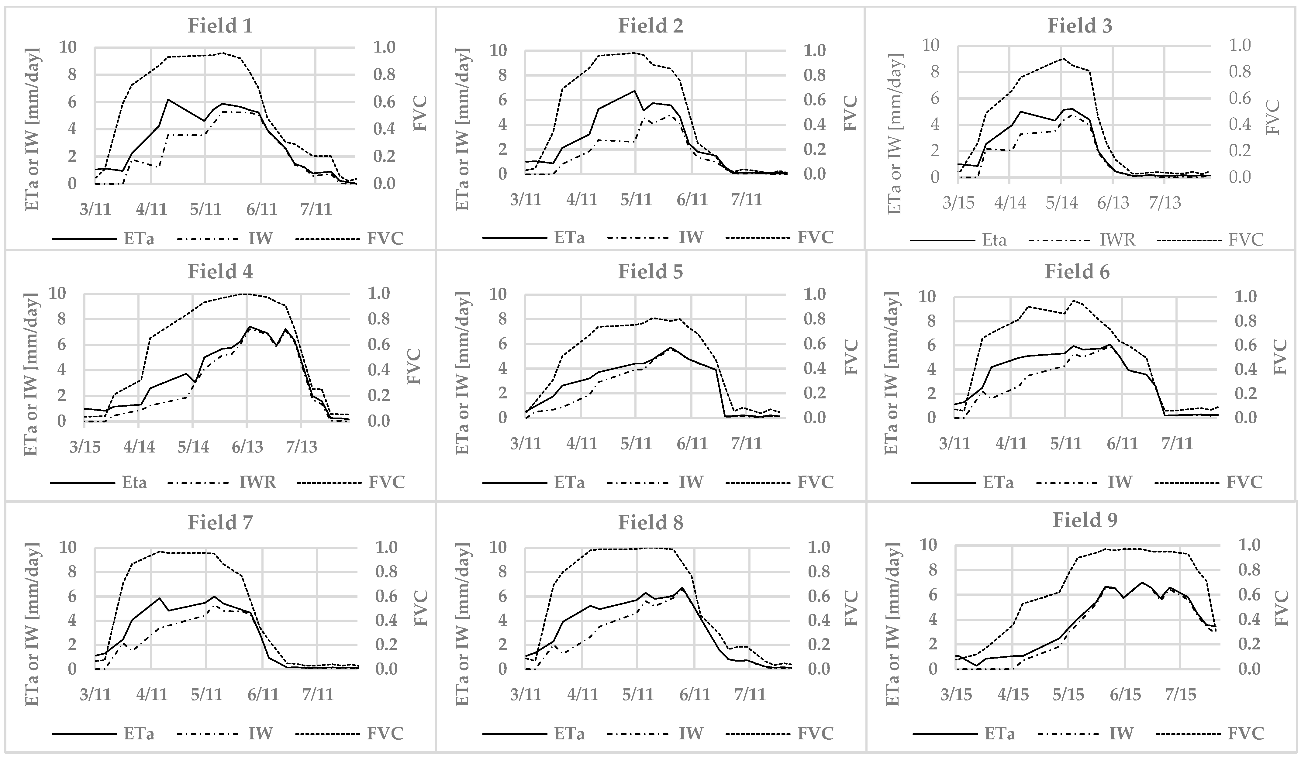Remotesensing 16 01598 g011
