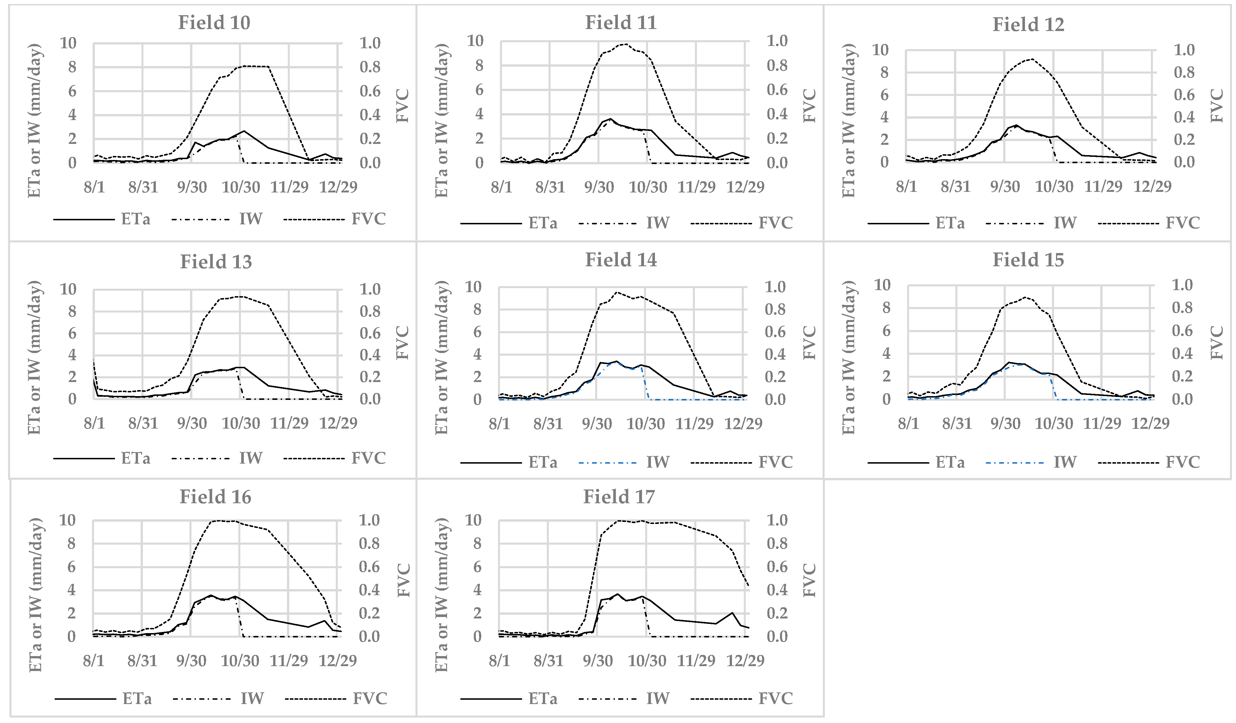 Remotesensing 16 01598 g012