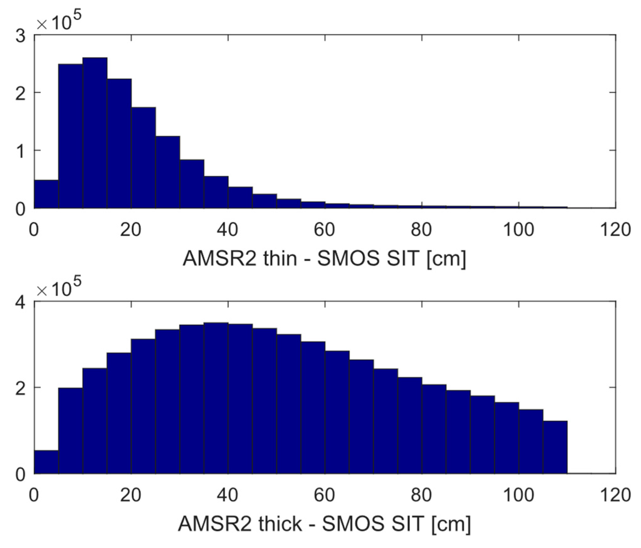 Remotesensing 16 01600 g005