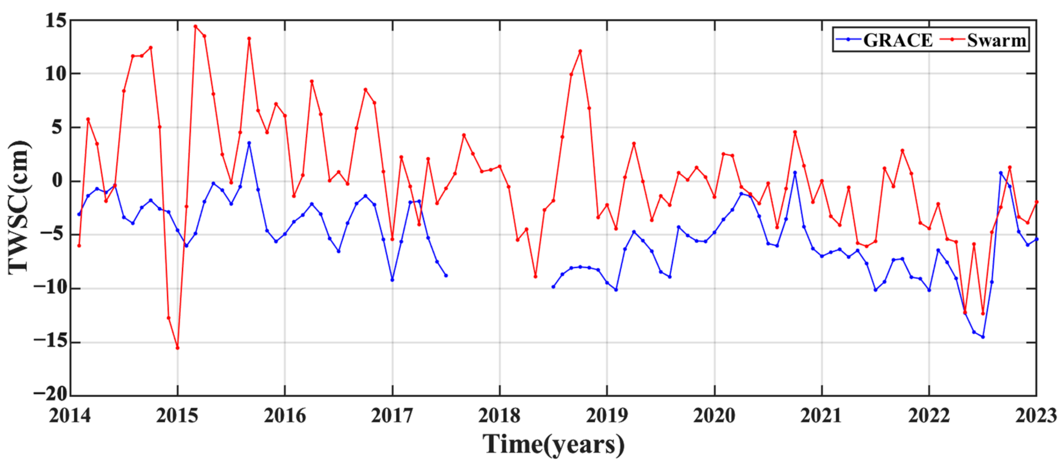Remotesensing 16 01601 g004