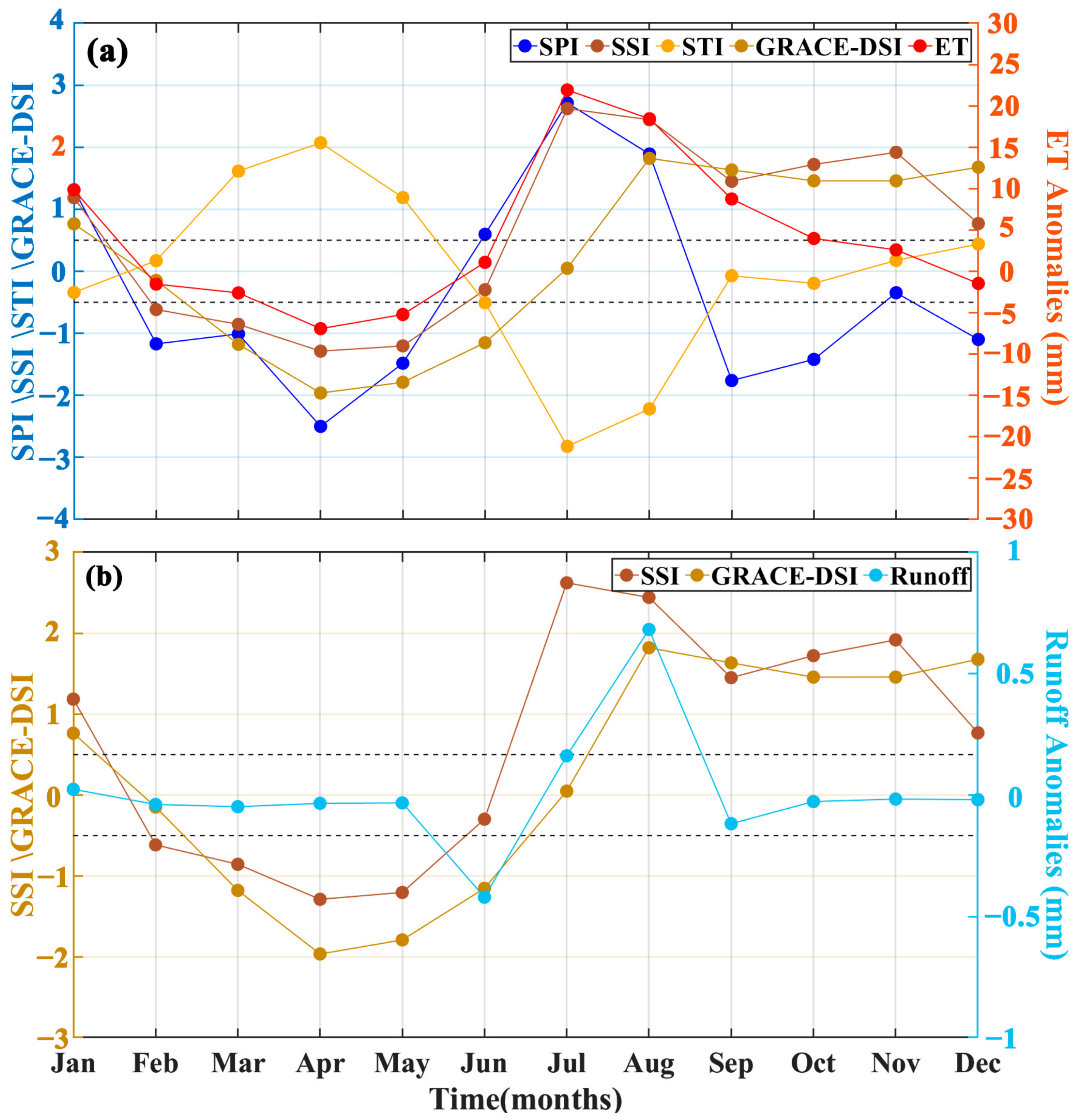 Remotesensing 16 01601 g011