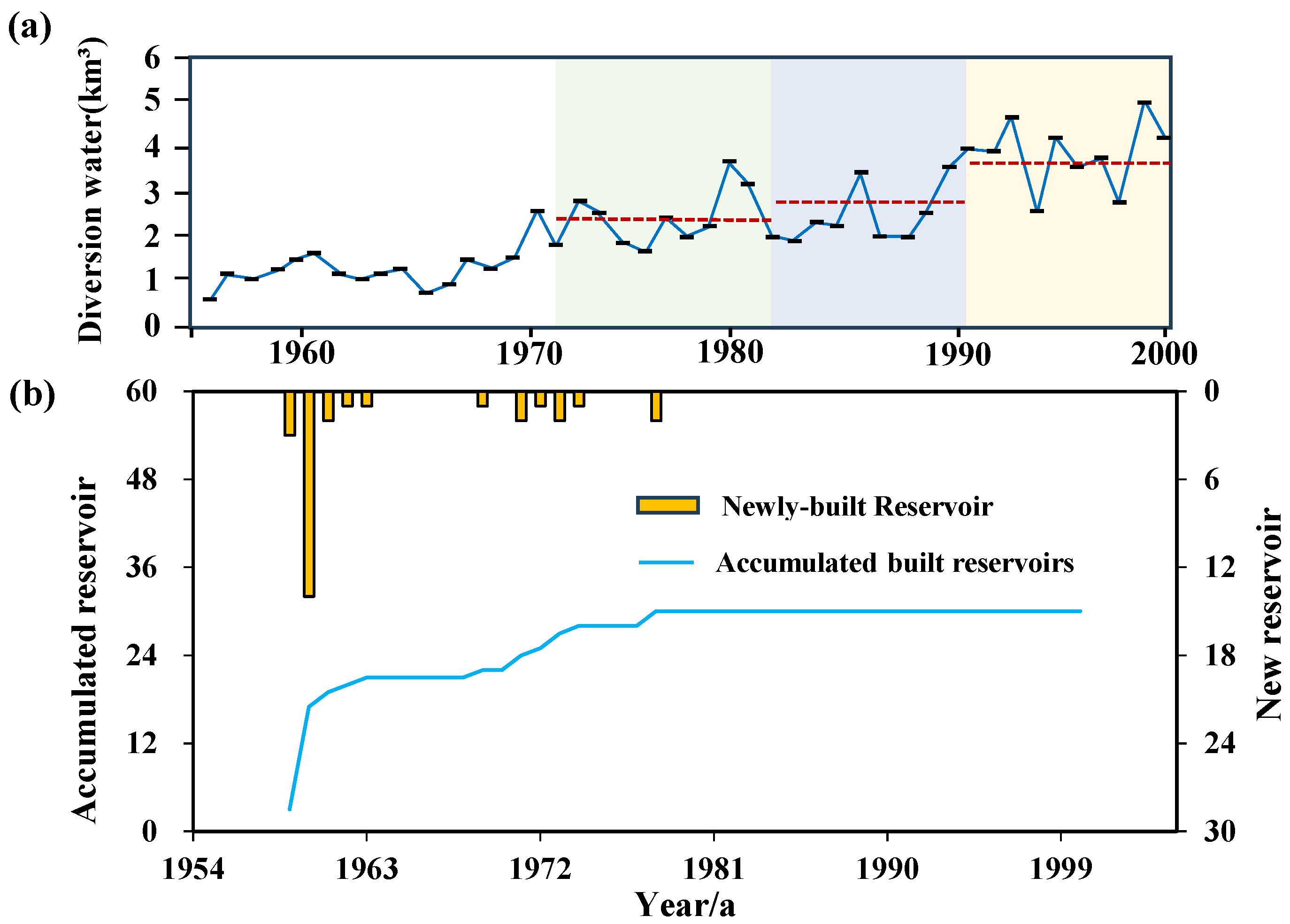 Remotesensing 16 01603 g007