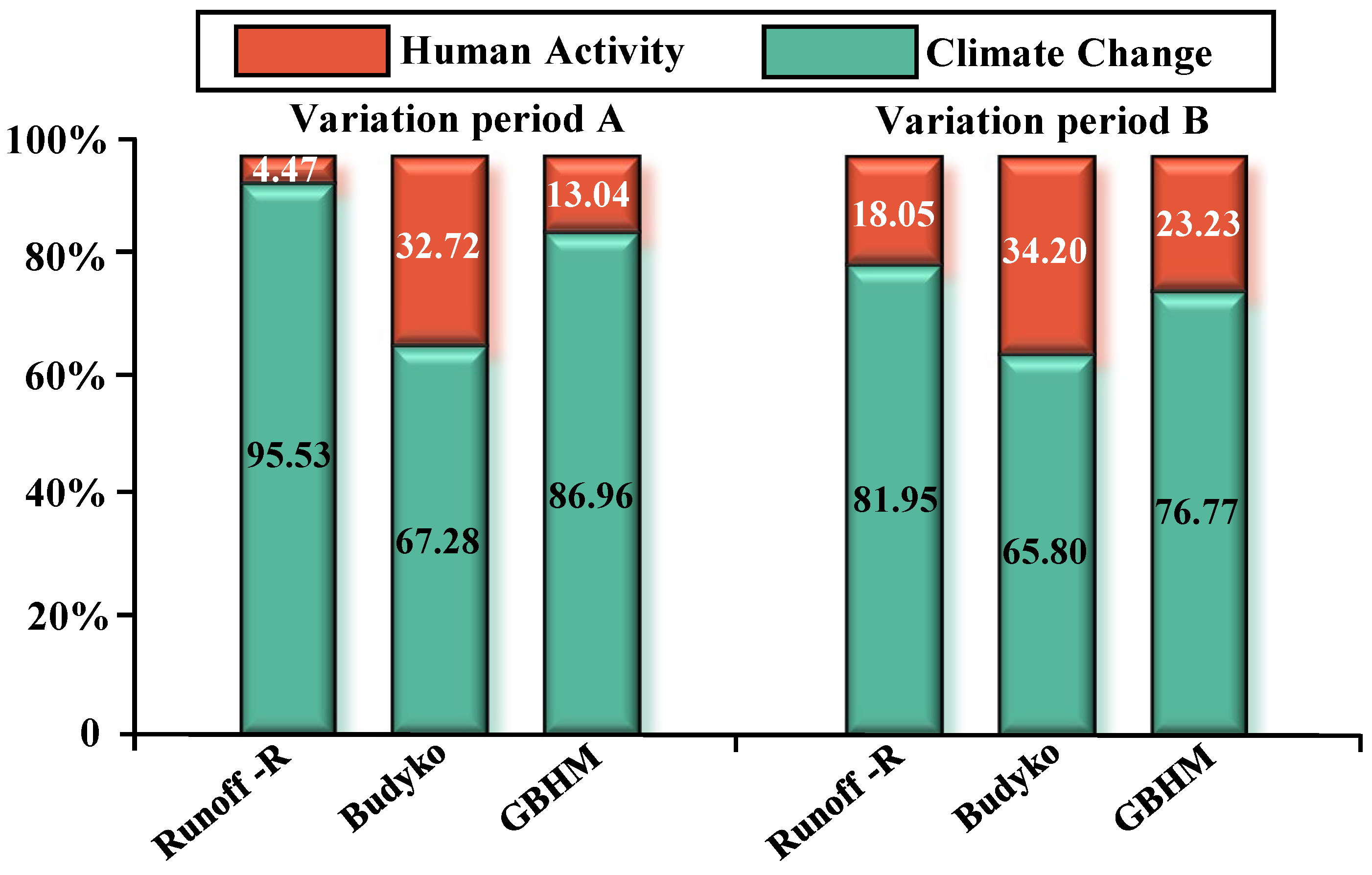 Remotesensing 16 01603 g008