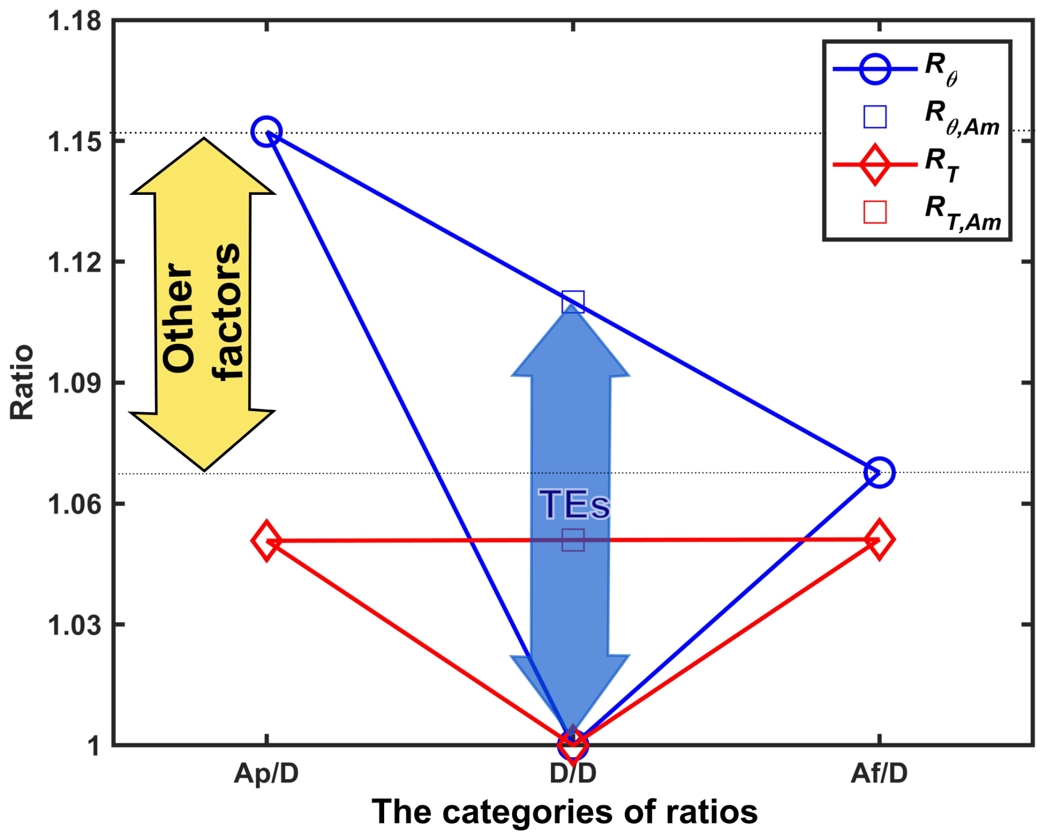 Remotesensing 16 01606 g001 Remotesensing 16 01606 g001