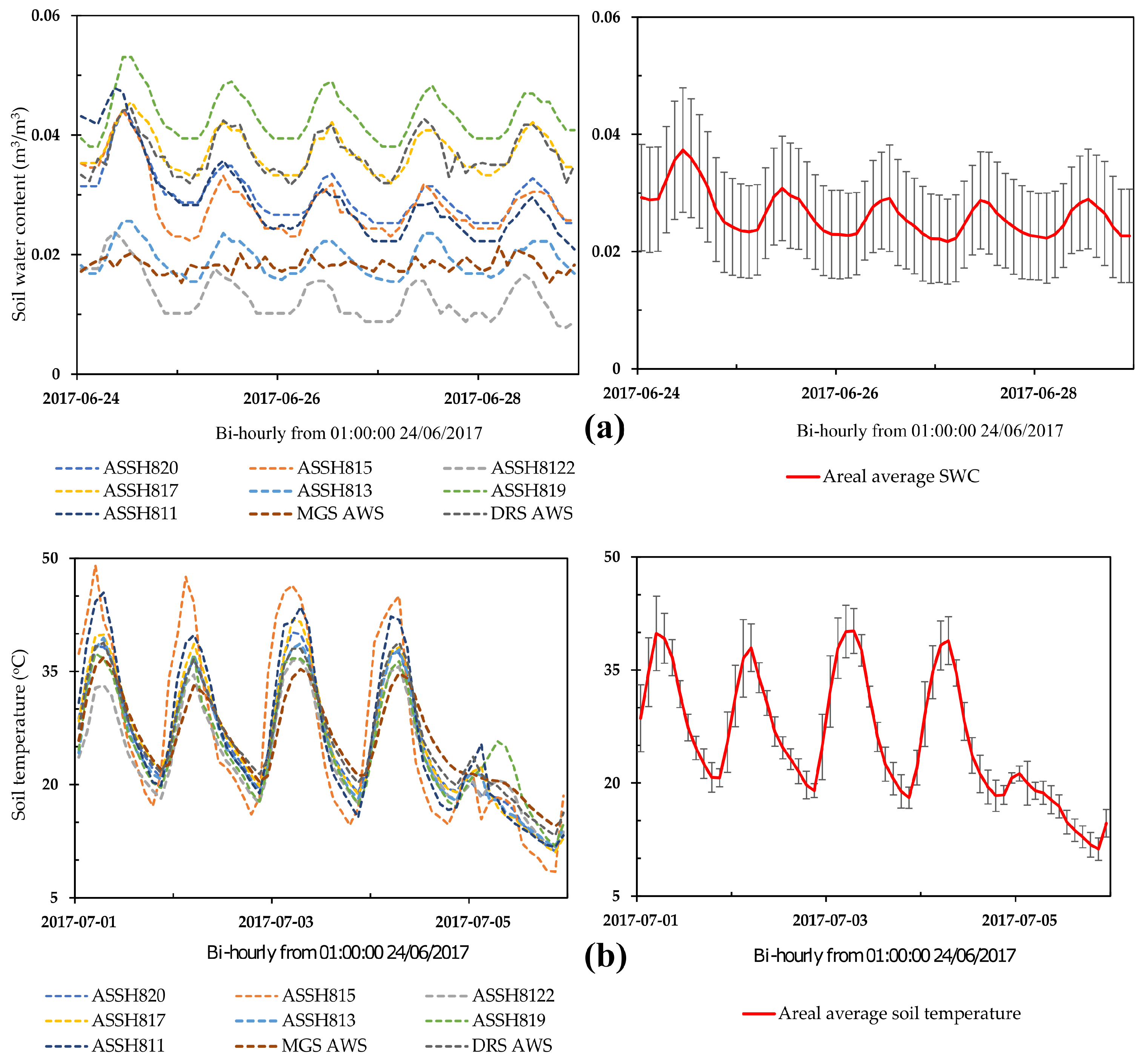 Remotesensing 16 01606 g003 Remotesensing 16 01606 g003