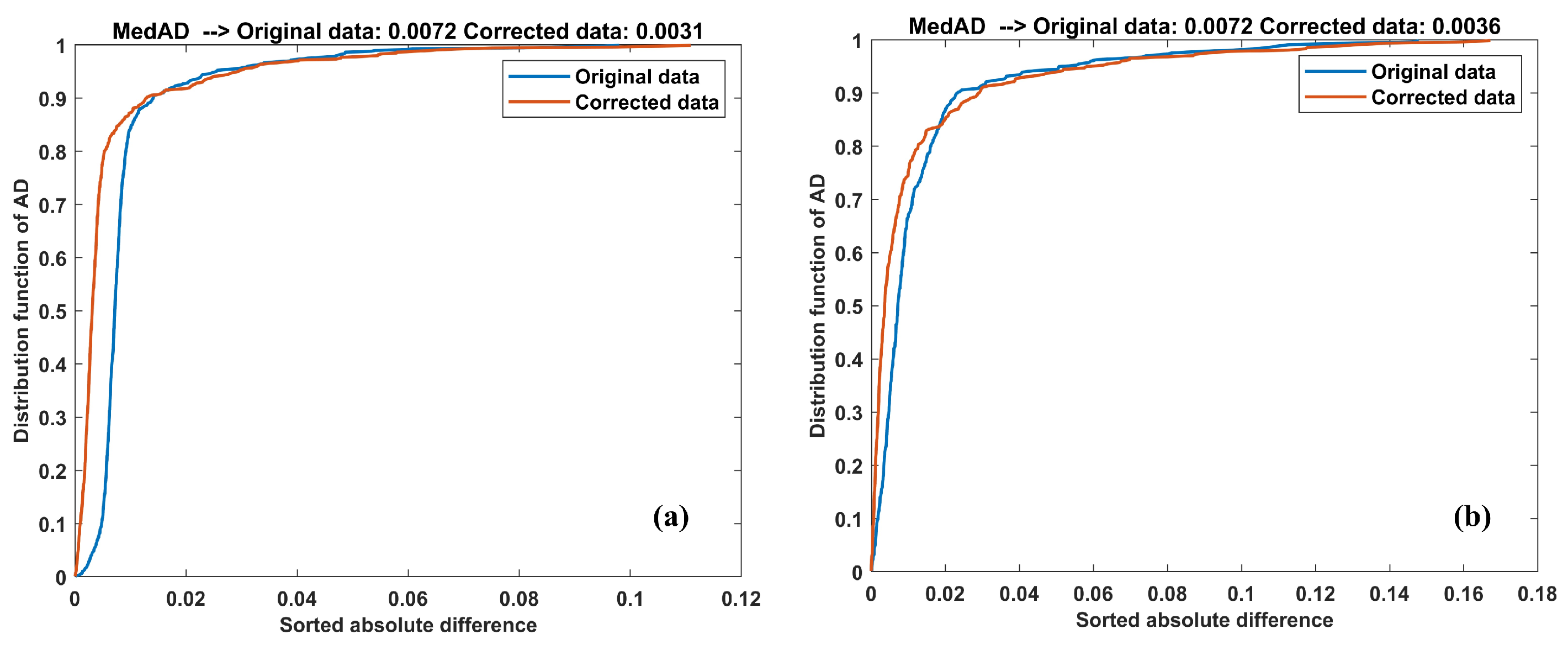 Remotesensing 16 01606 g007 Remotesensing 16 01606 g007
