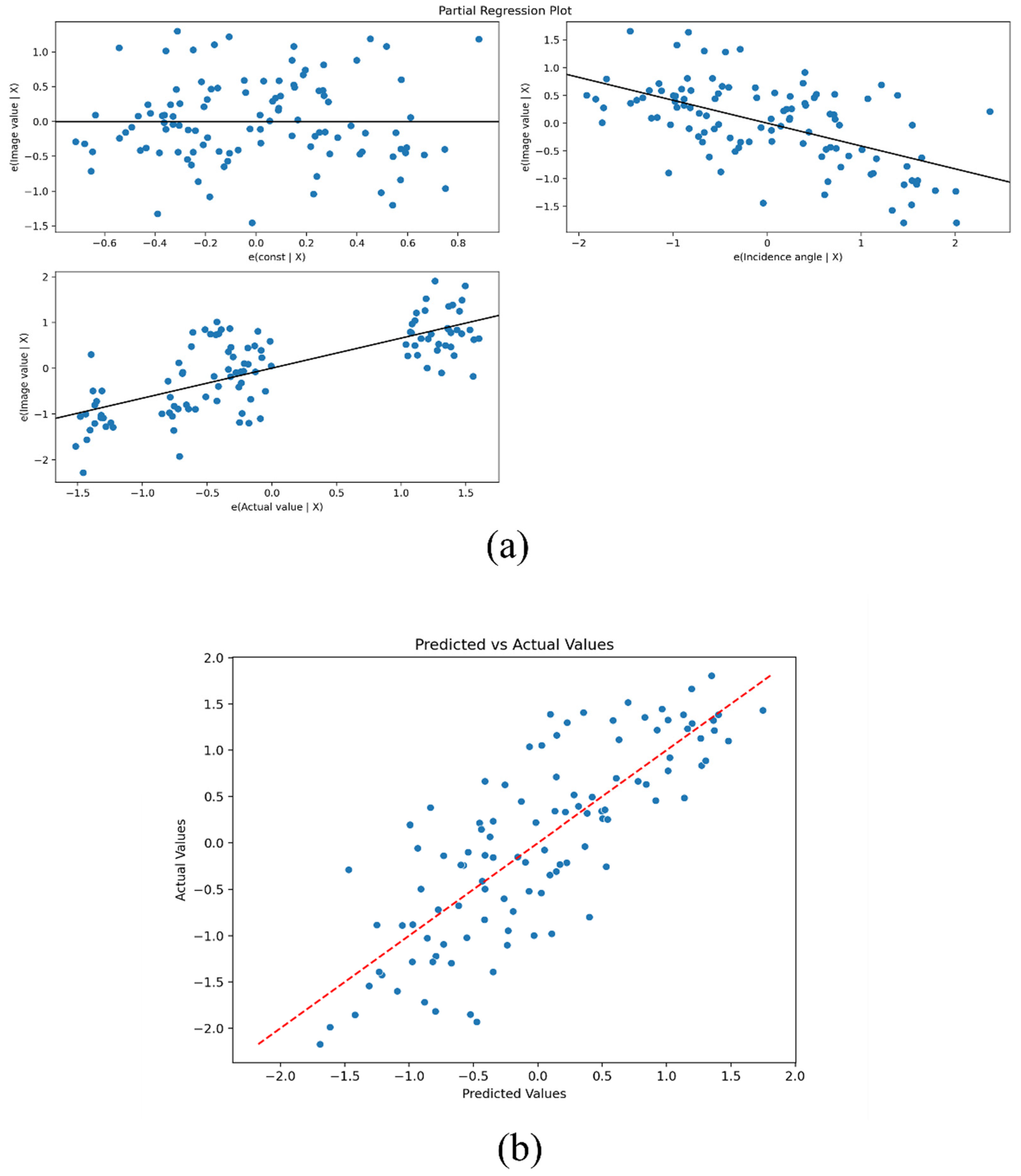 Remotesensing 16 01607 g008 Remotesensing 16 01607 g008