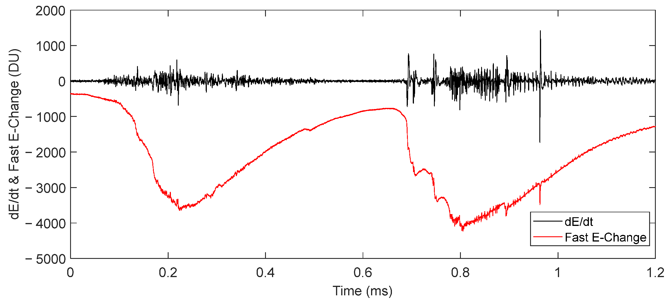 Remotesensing 16 01608 g003