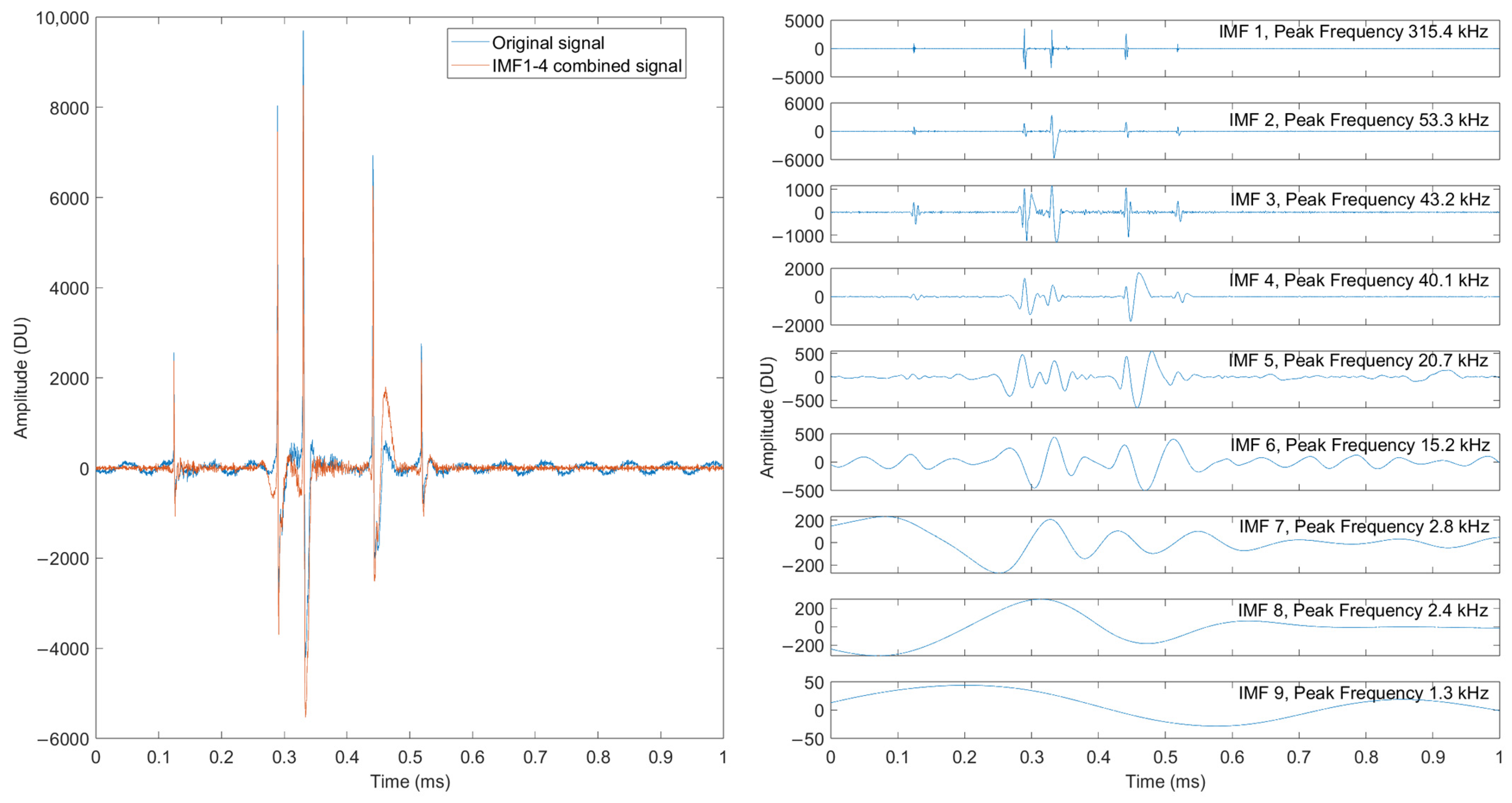 Remotesensing 16 01608 g004