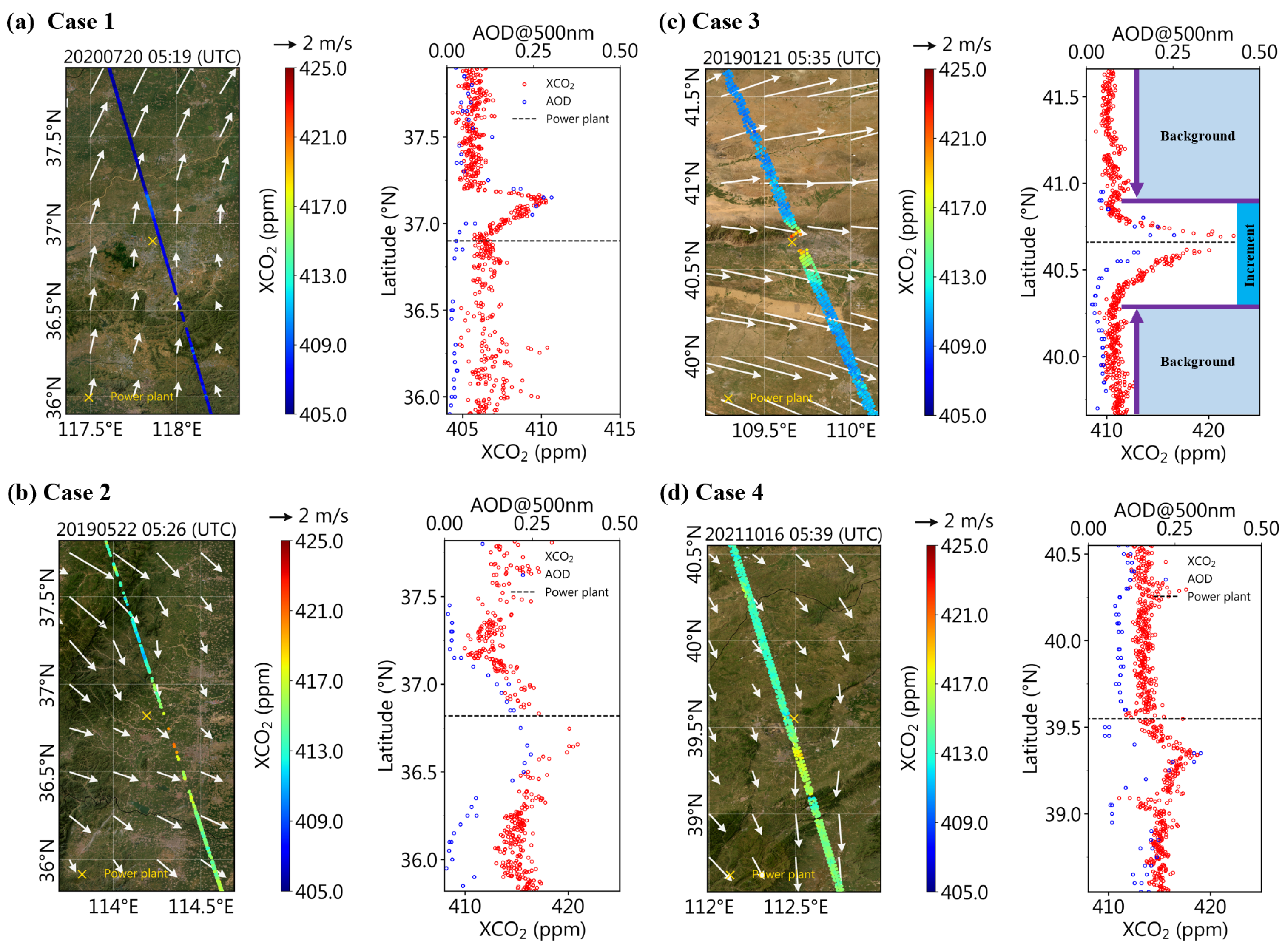 Remotesensing 16 01609 g001
