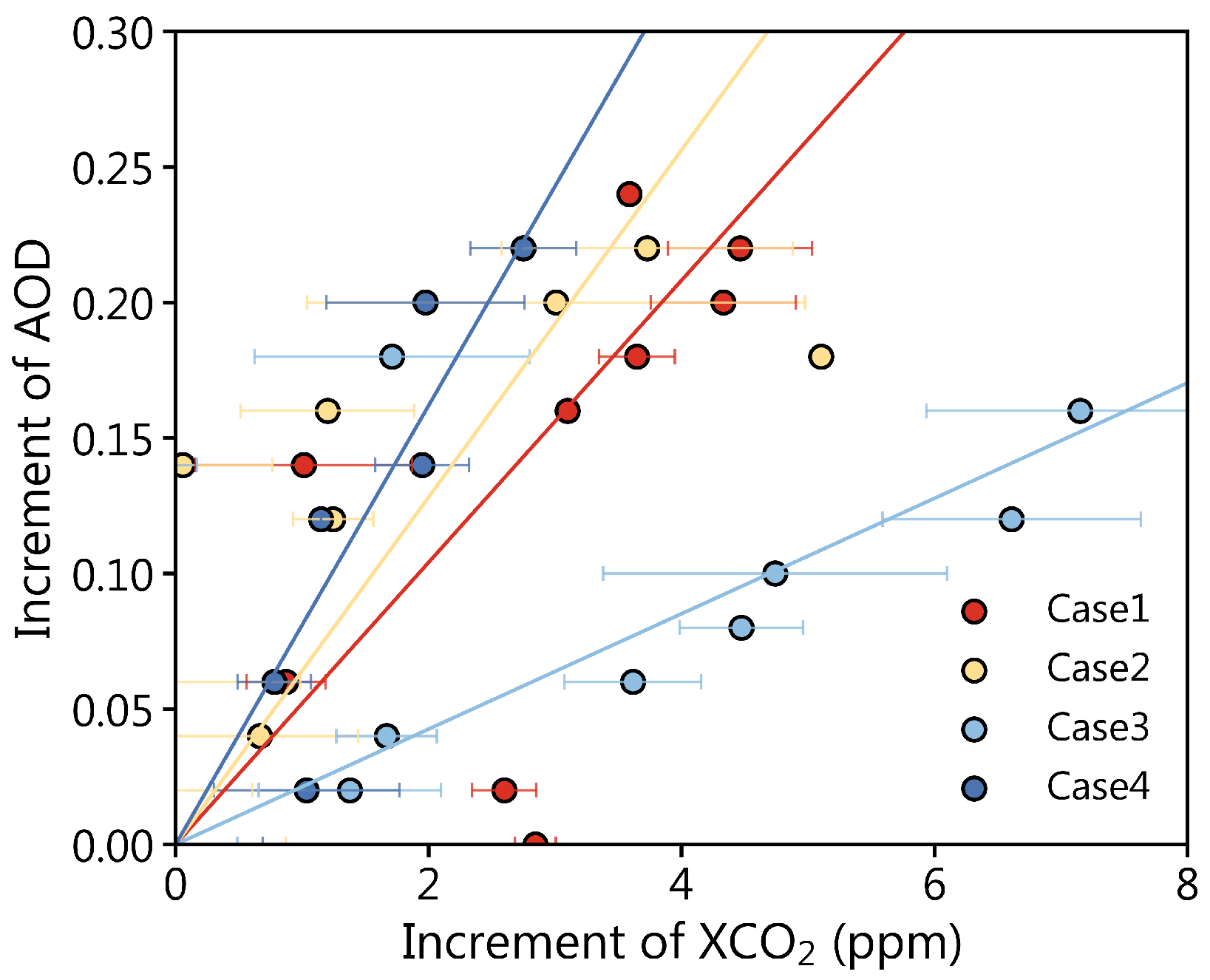 Remotesensing 16 01609 g002