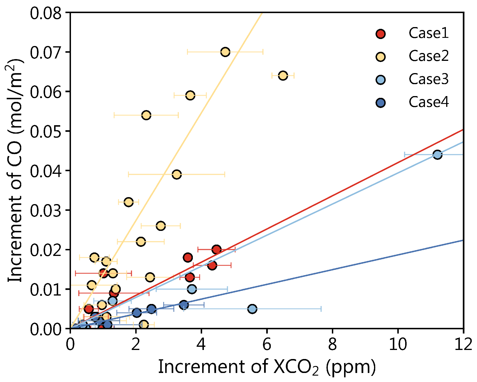 Remotesensing 16 01609 g003
