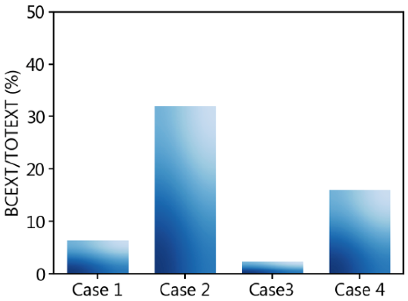 Remotesensing 16 01609 g004