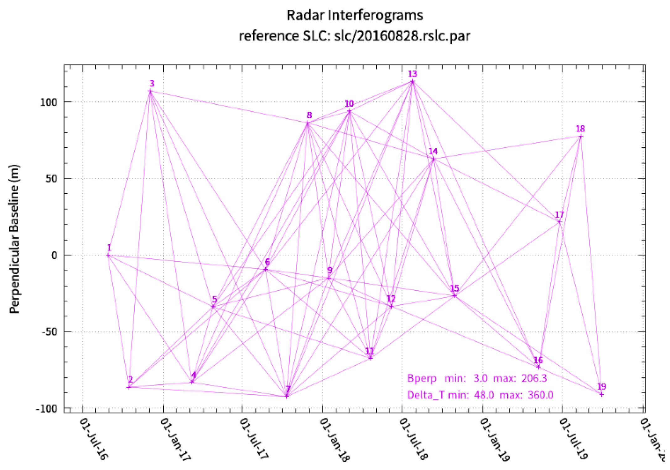 Remotesensing 16 01611 g006