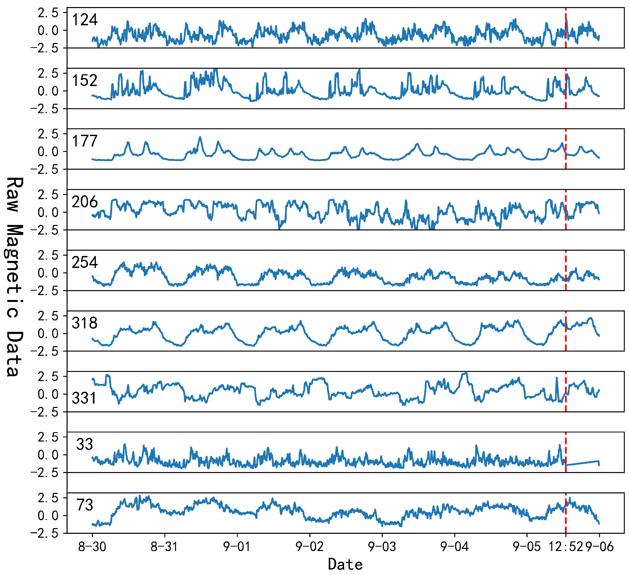 Remotesensing 16 01613 g002