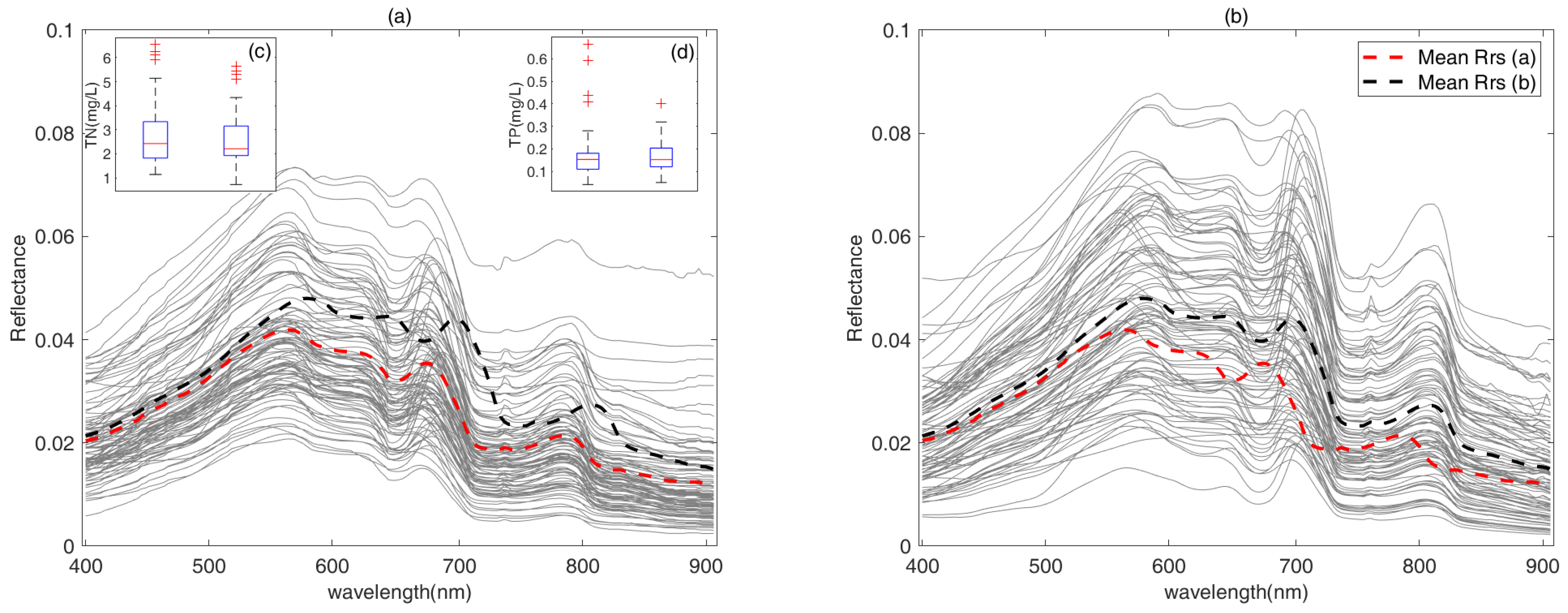 Remotesensing 16 01614 g002