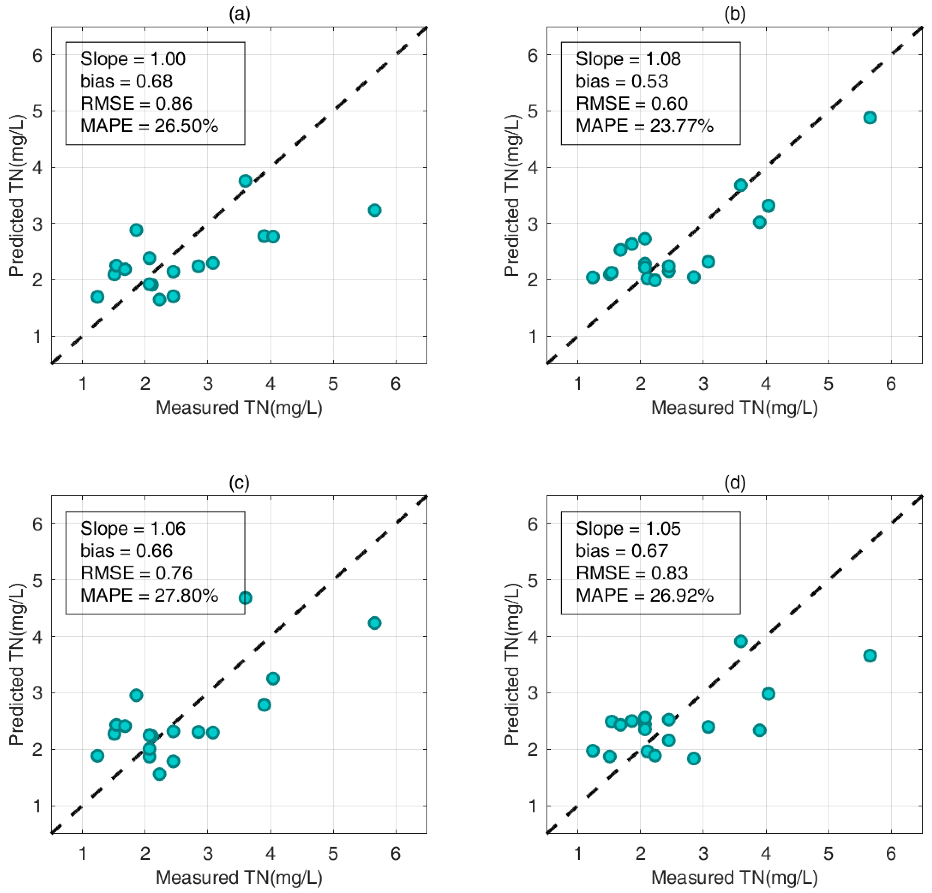 Remotesensing 16 01614 g004