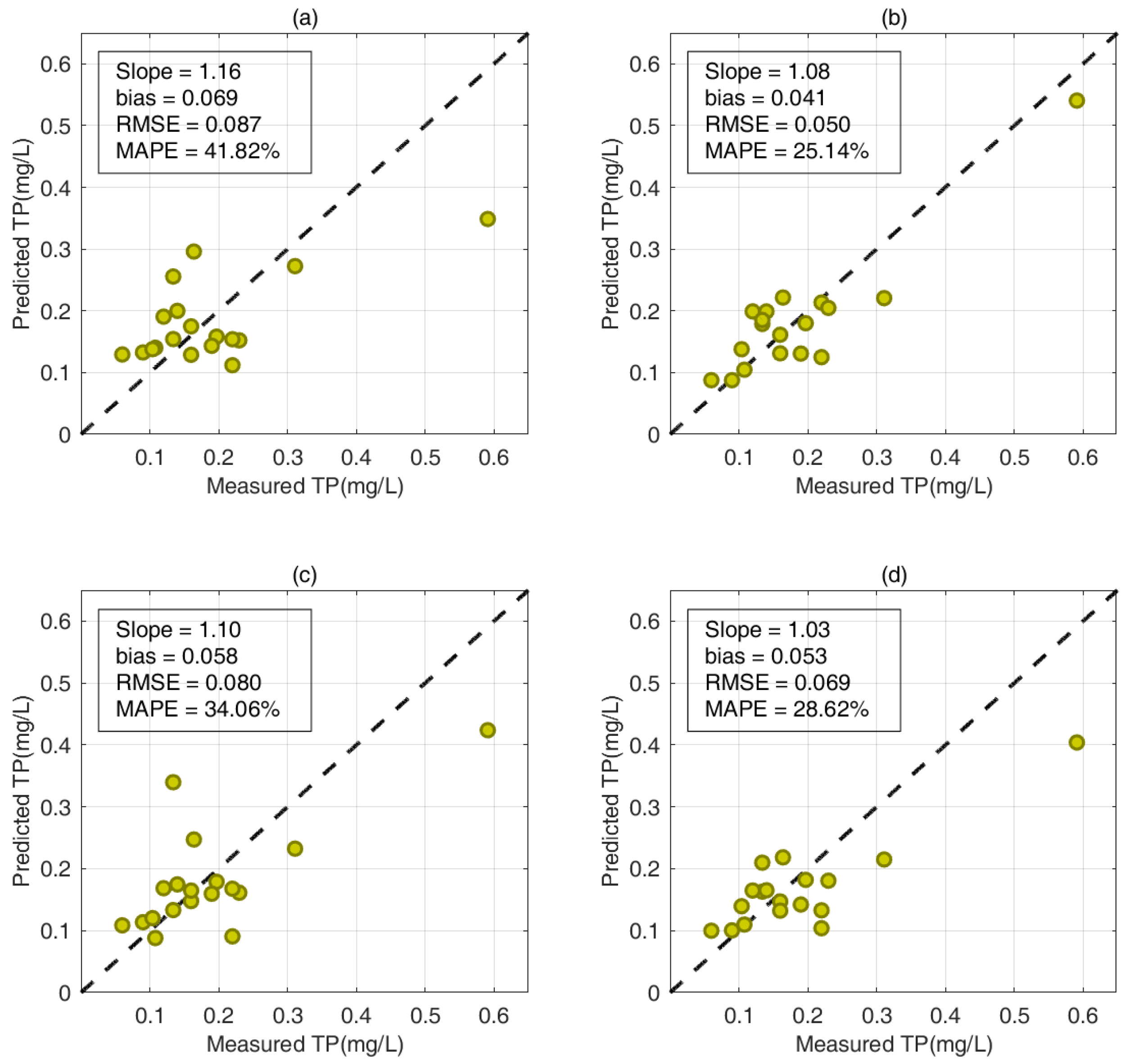 Remotesensing 16 01614 g005