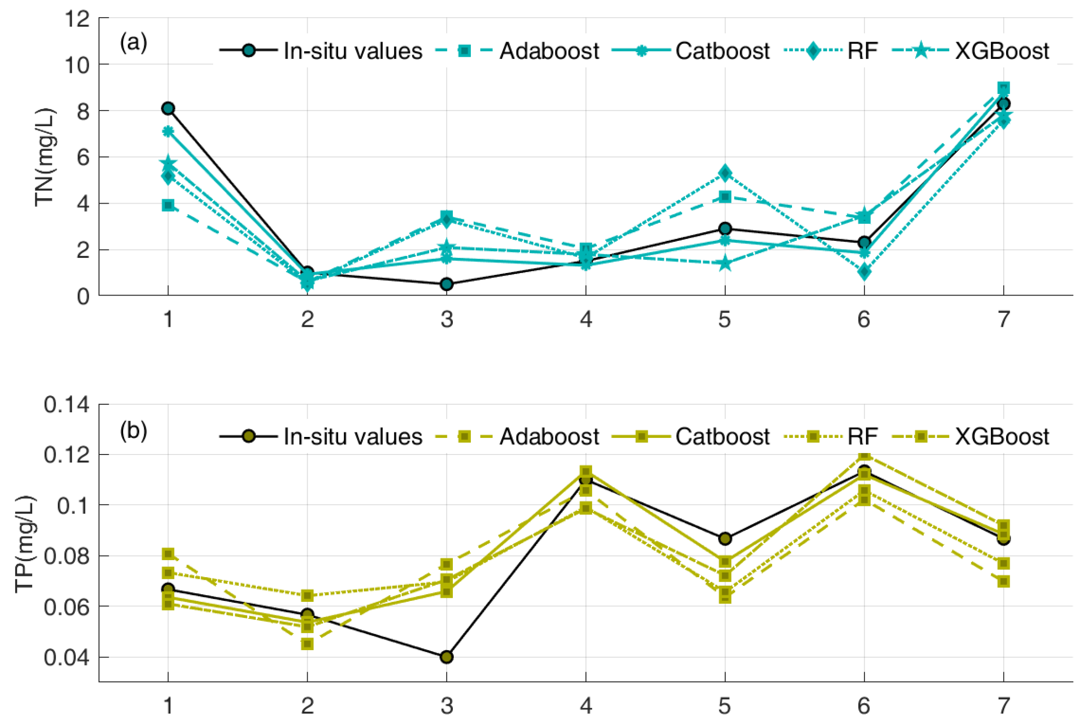 Remotesensing 16 01614 g006