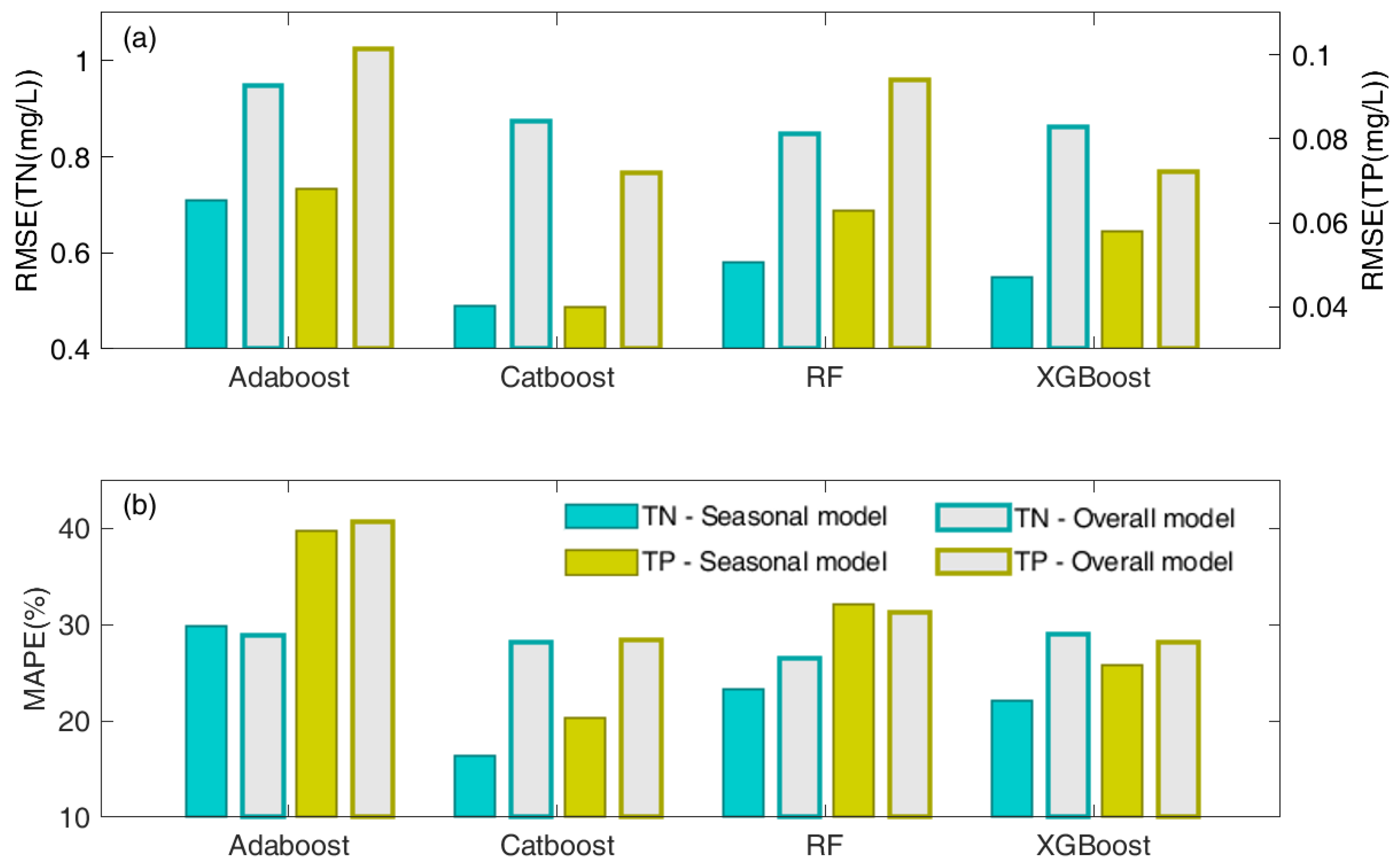 Remotesensing 16 01614 g008