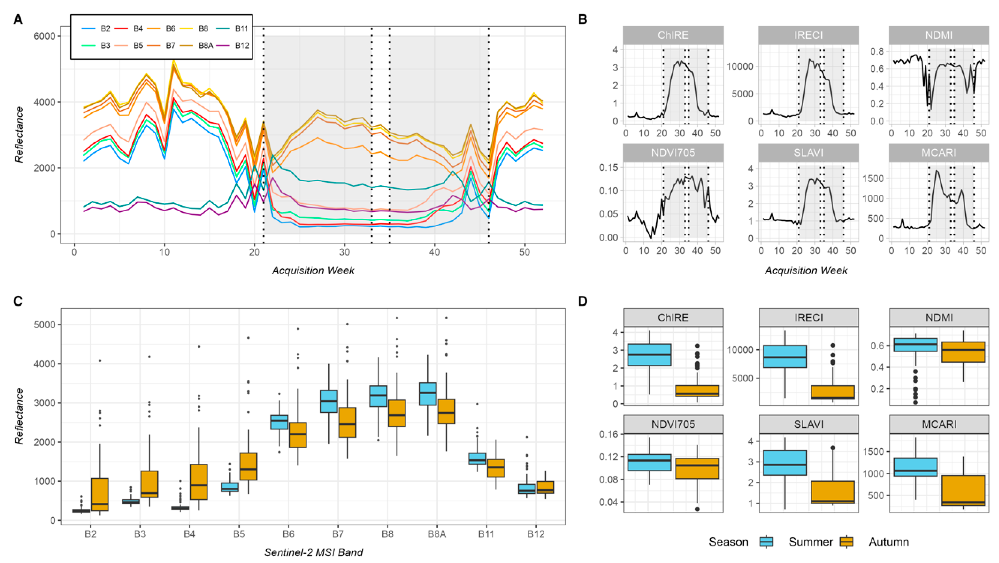 Remotesensing 16 01619 g003 Remotesensing 16 01619 g003