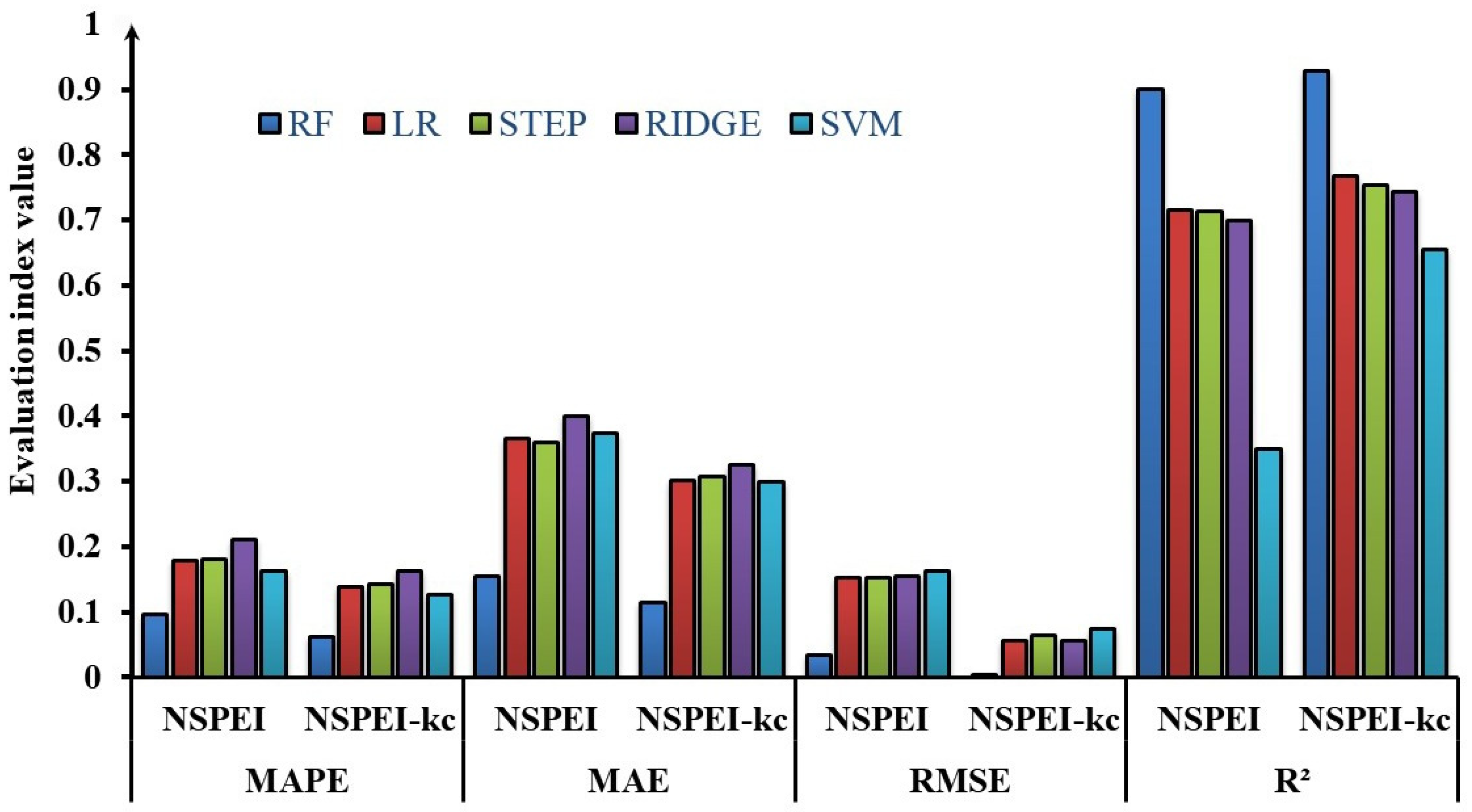Remotesensing 16 01625 g004