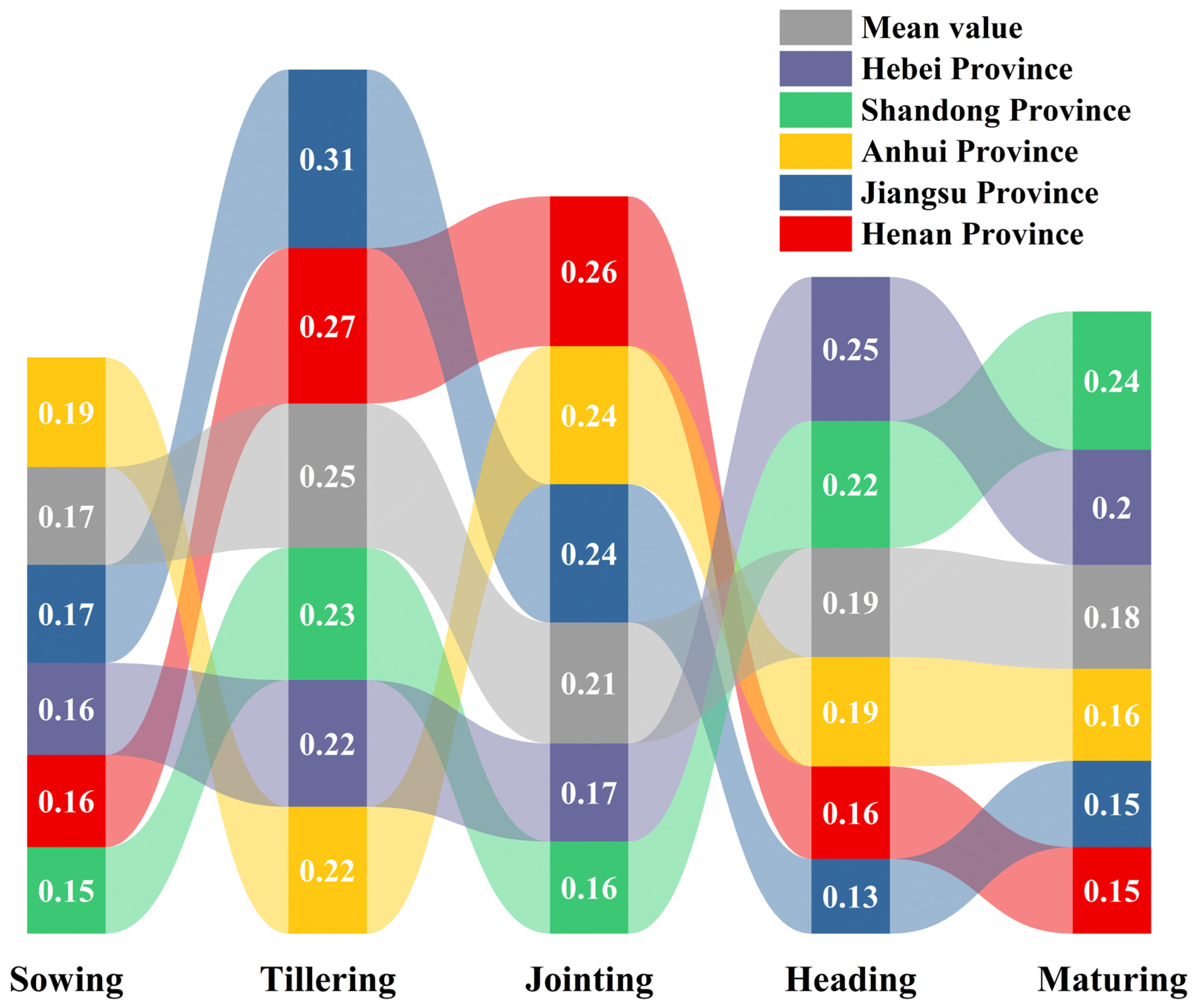 Remotesensing 16 01625 g013