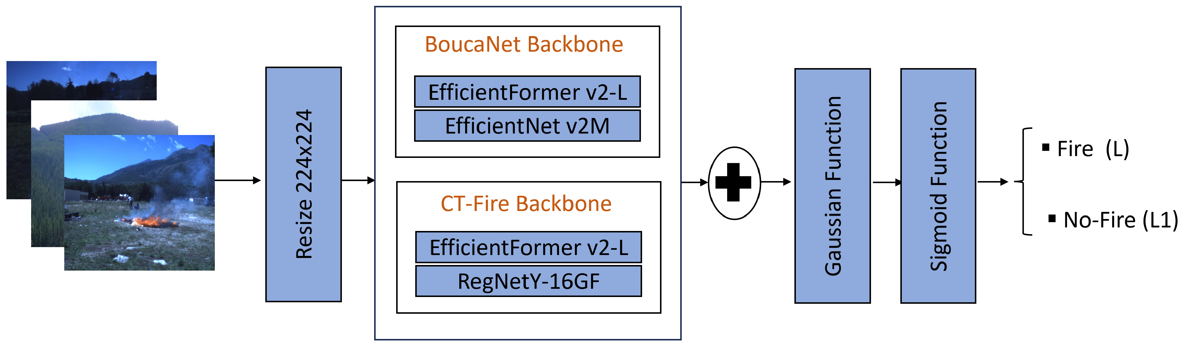 Remotesensing 16 01627 g006