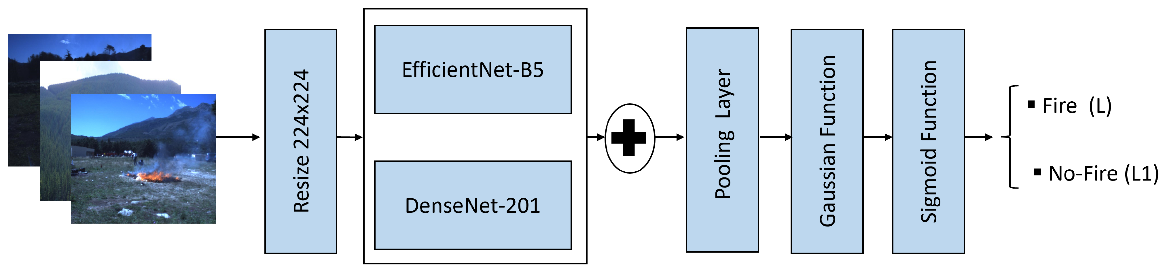 Remotesensing 16 01627 g007