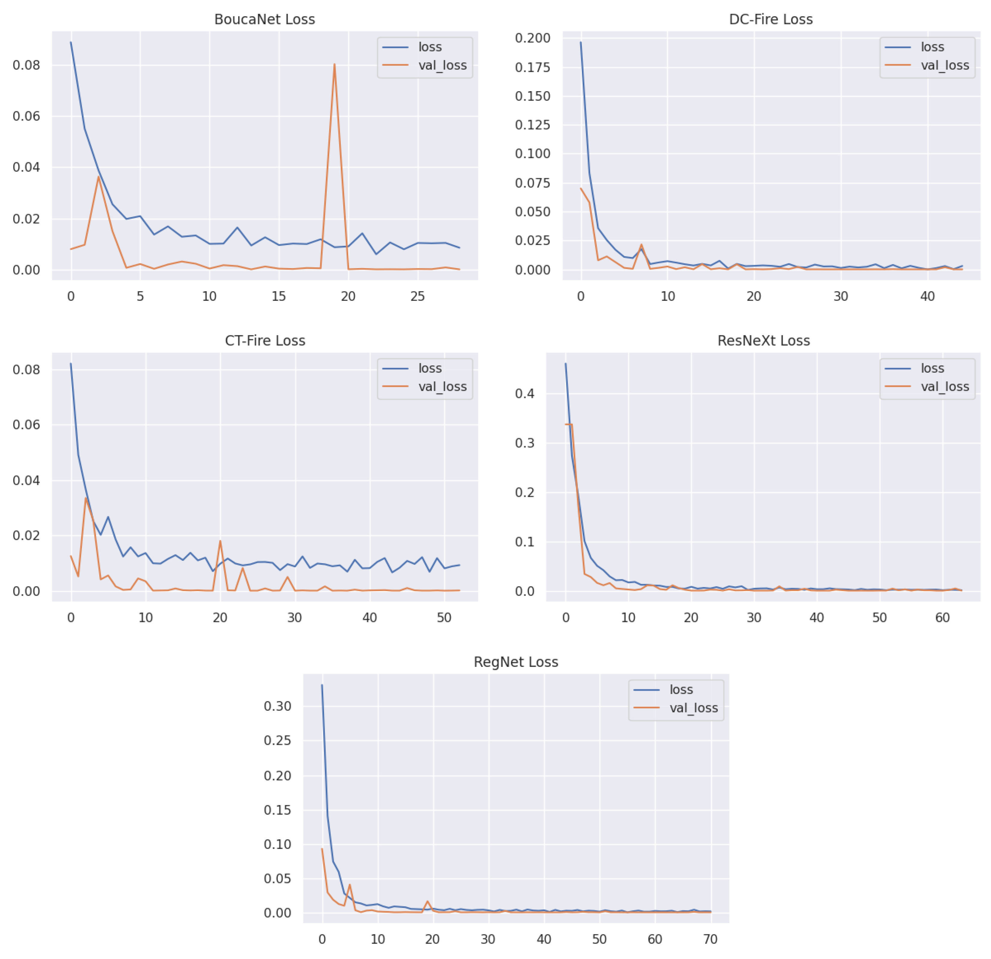 Remotesensing 16 01627 g008