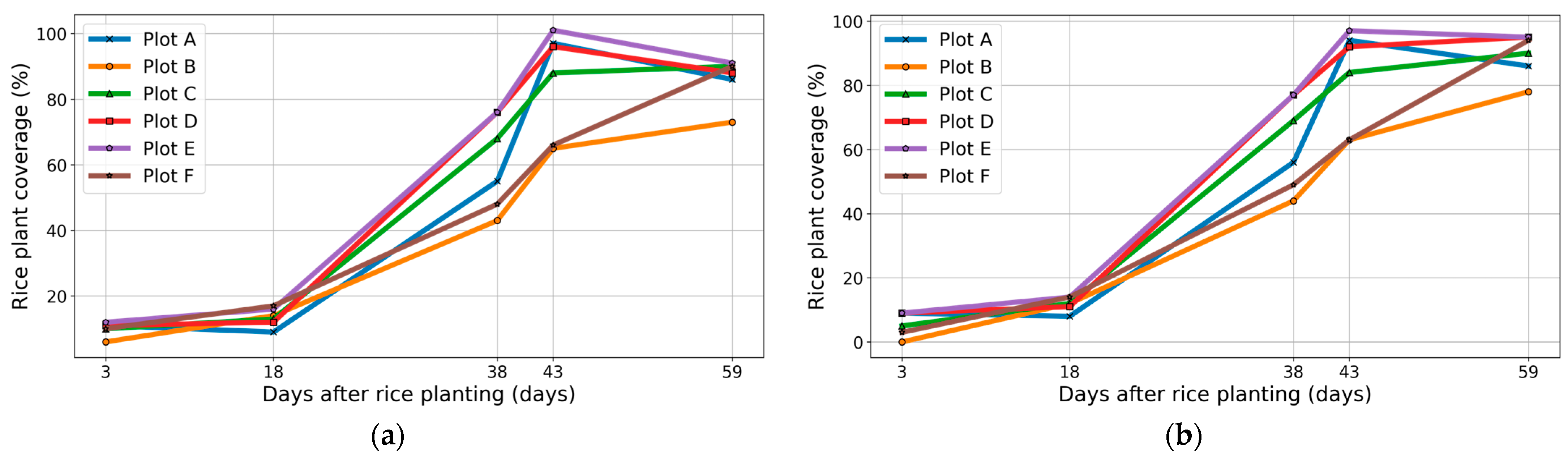 Remotesensing 16 01628 g012
